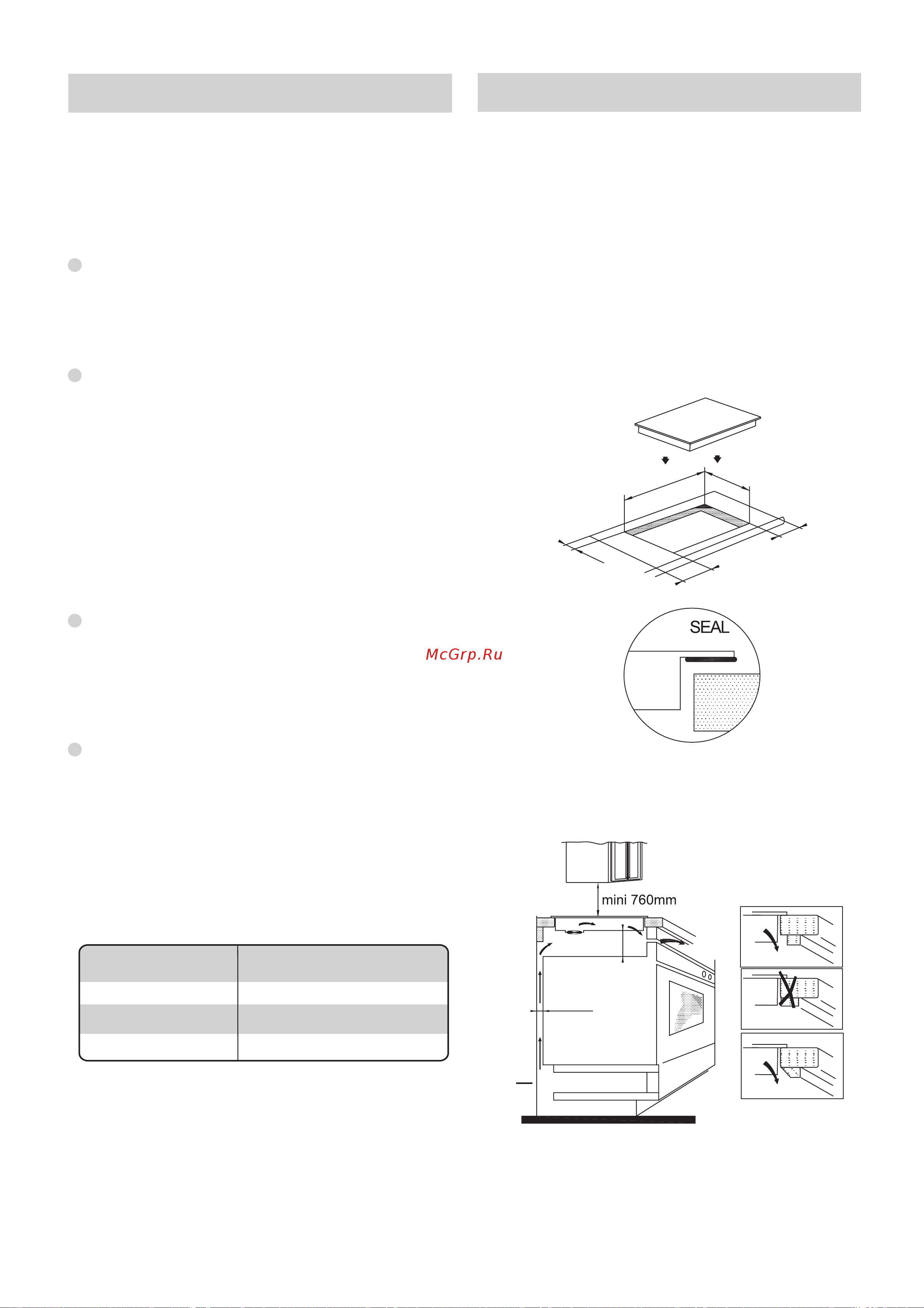 Candy CI630C [110/131] Installatie