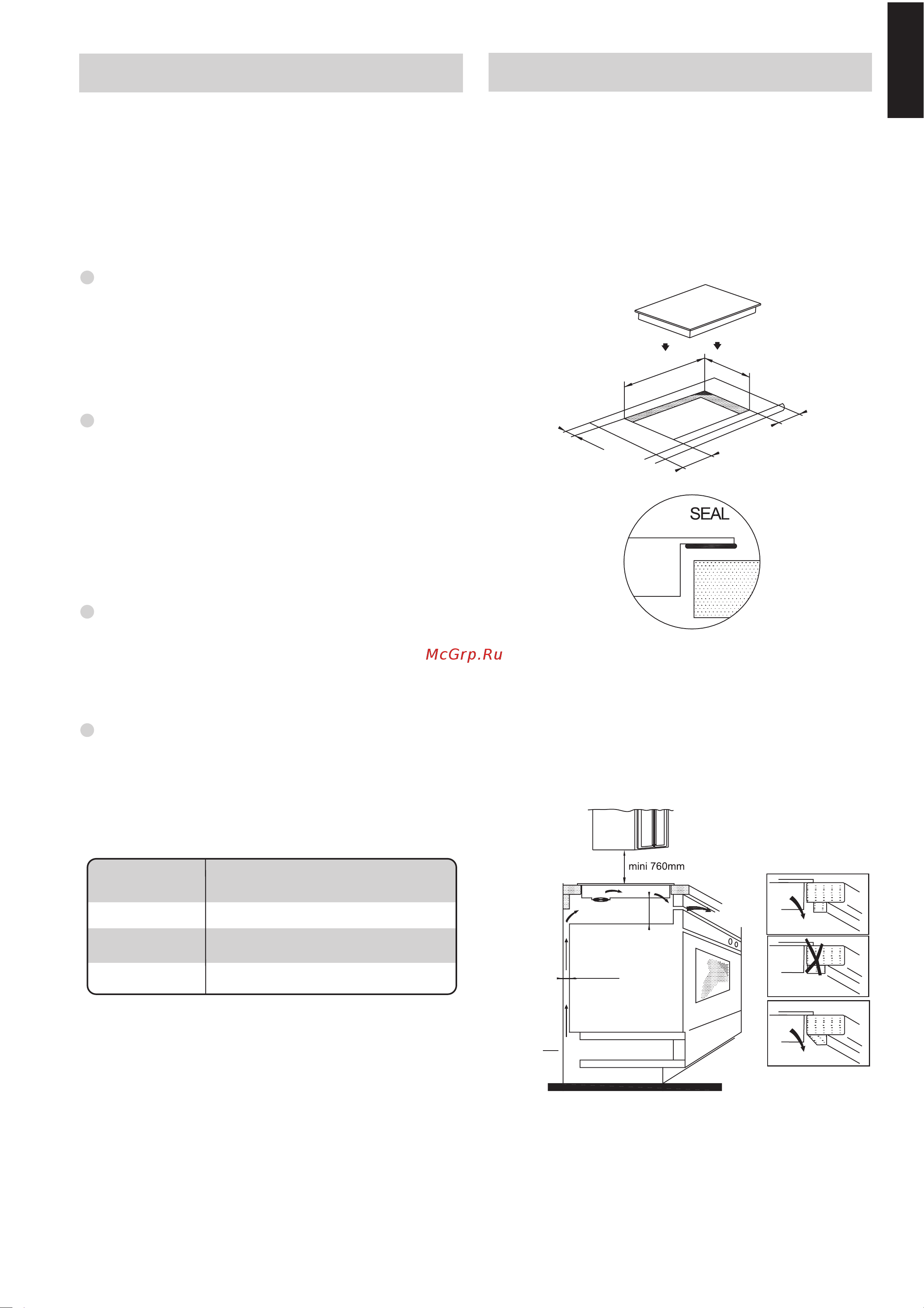 Candy CI630C [3/131] English