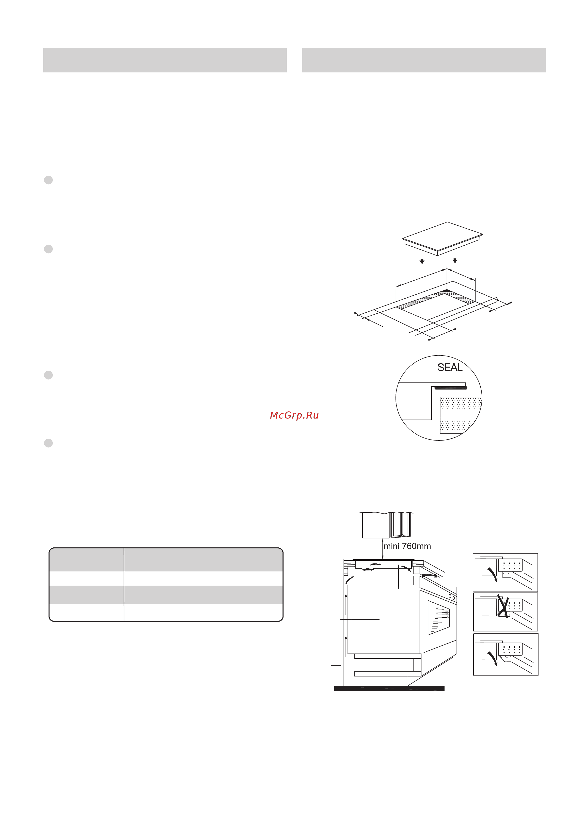 Candy CI630C/1 [52/131] Asennus