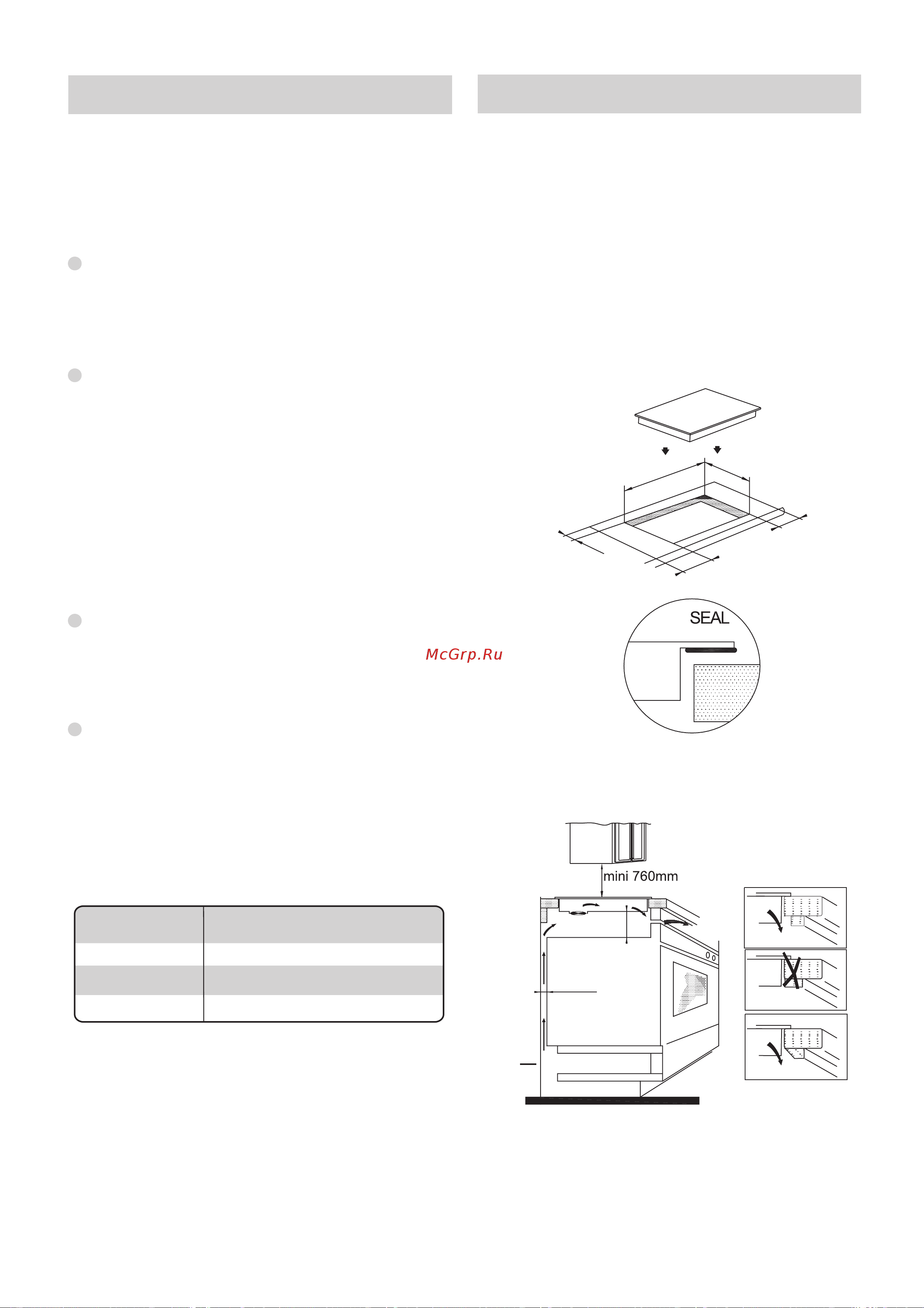 Candy CI630C [60/131] Installation
