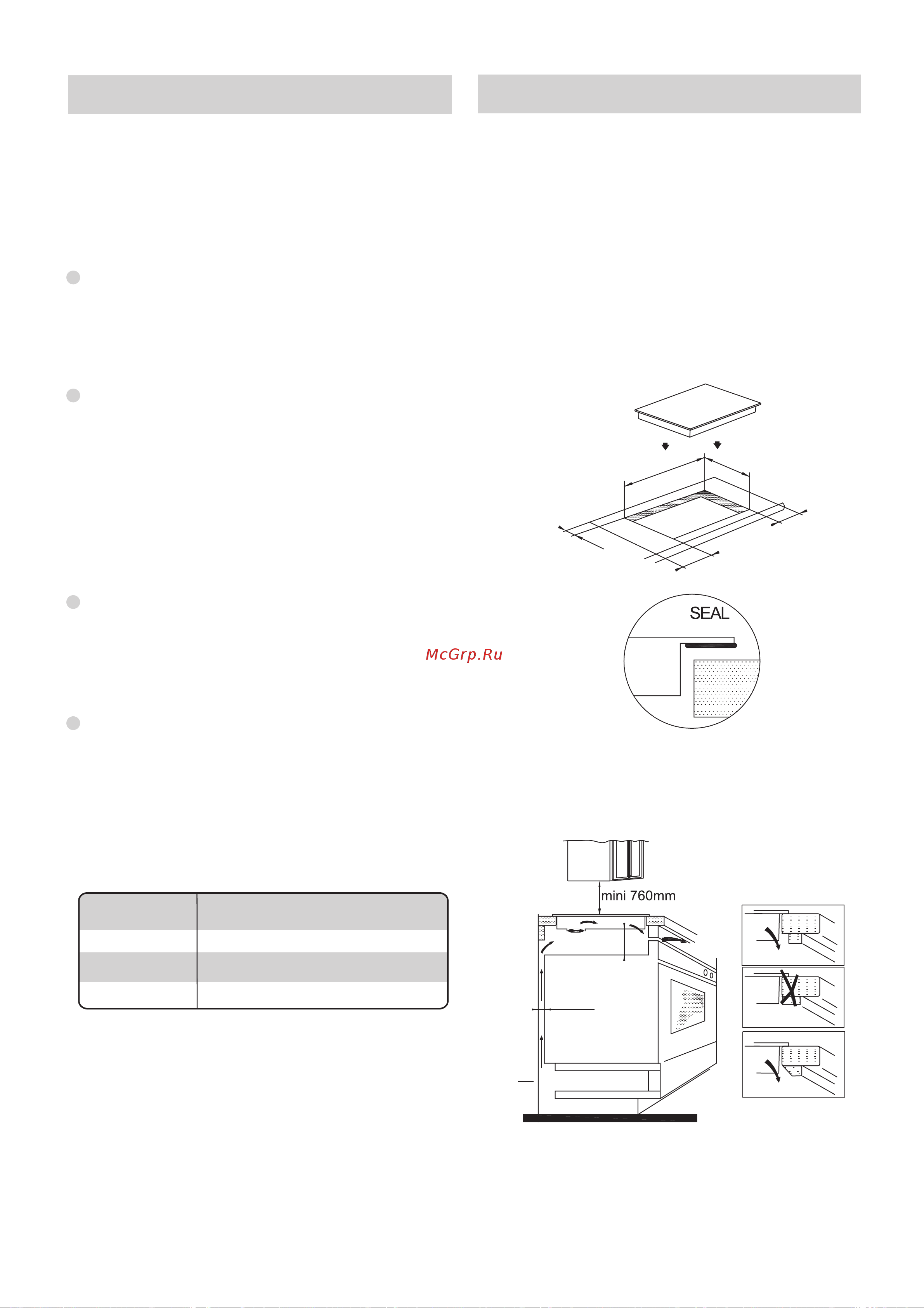 Candy CI630C [68/131] Installasjon