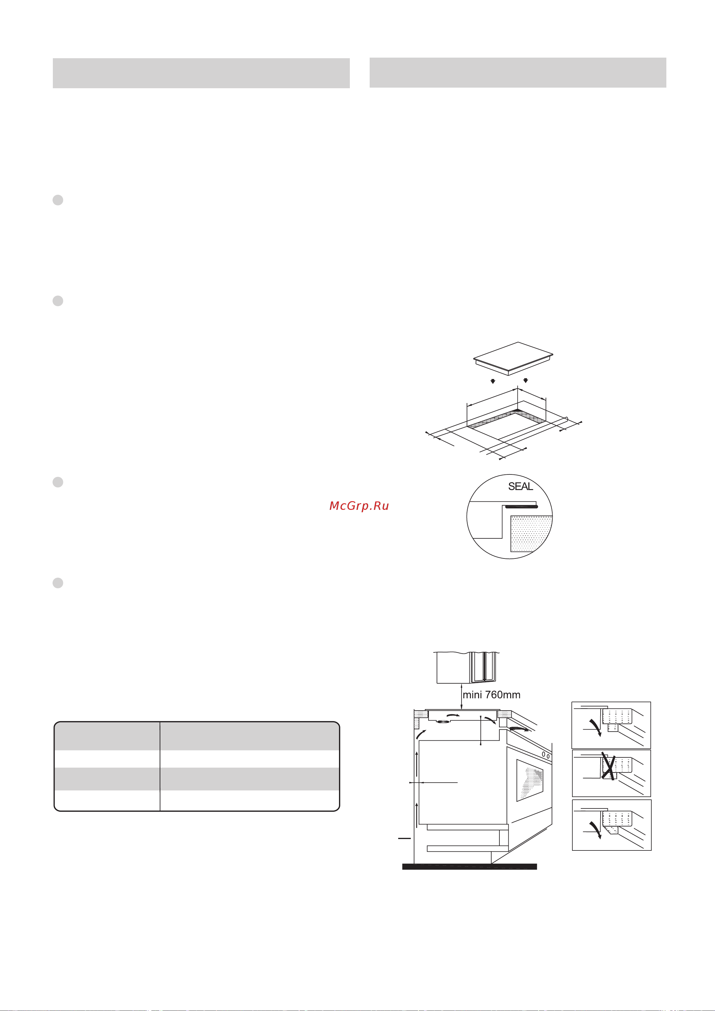 Candy CI630C [76/131] Bezpiecze stwo