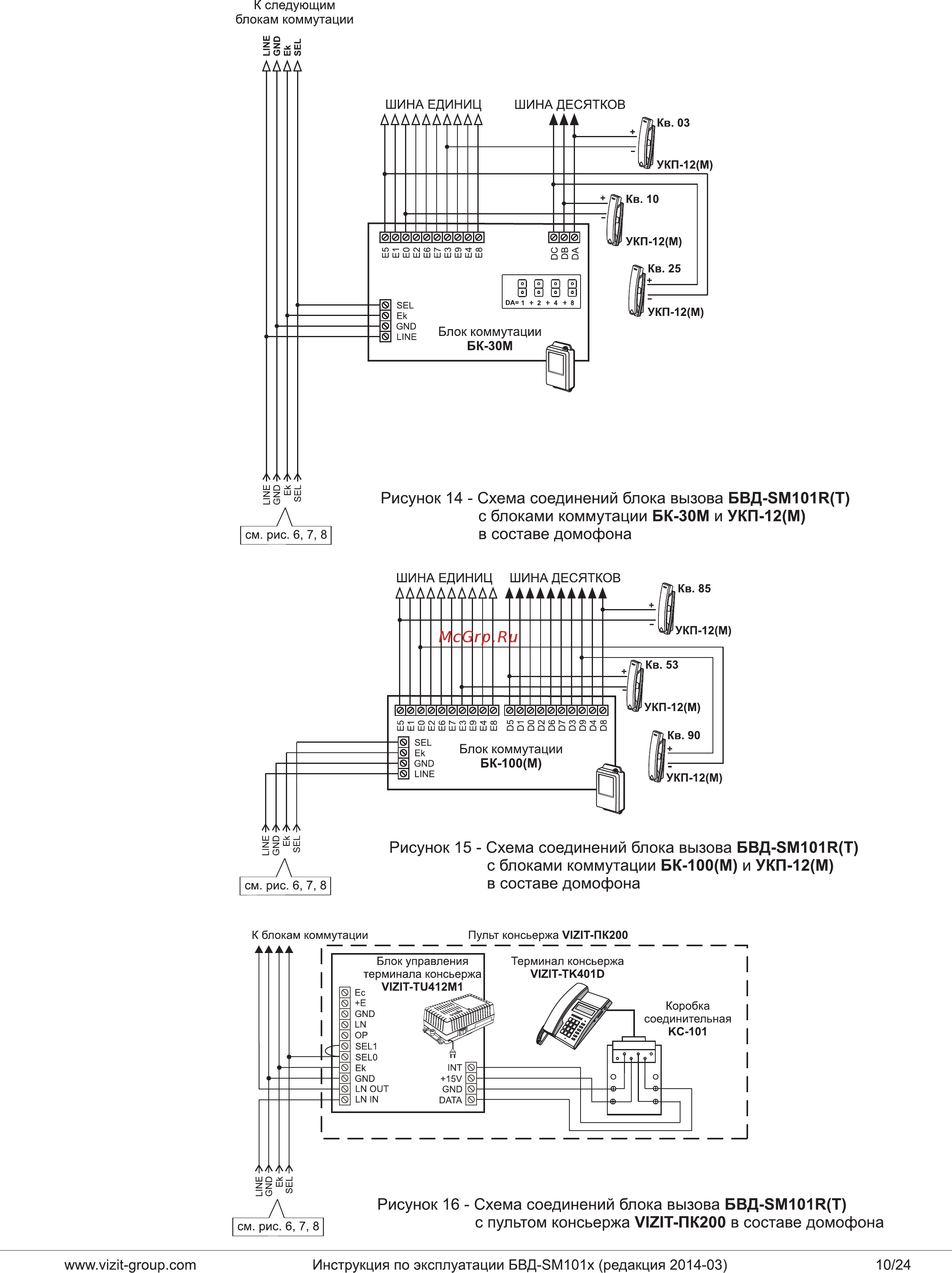 Domofon БВД-SM101RCPL Инструкция по эксплуатации онлайн [10/24] 218774