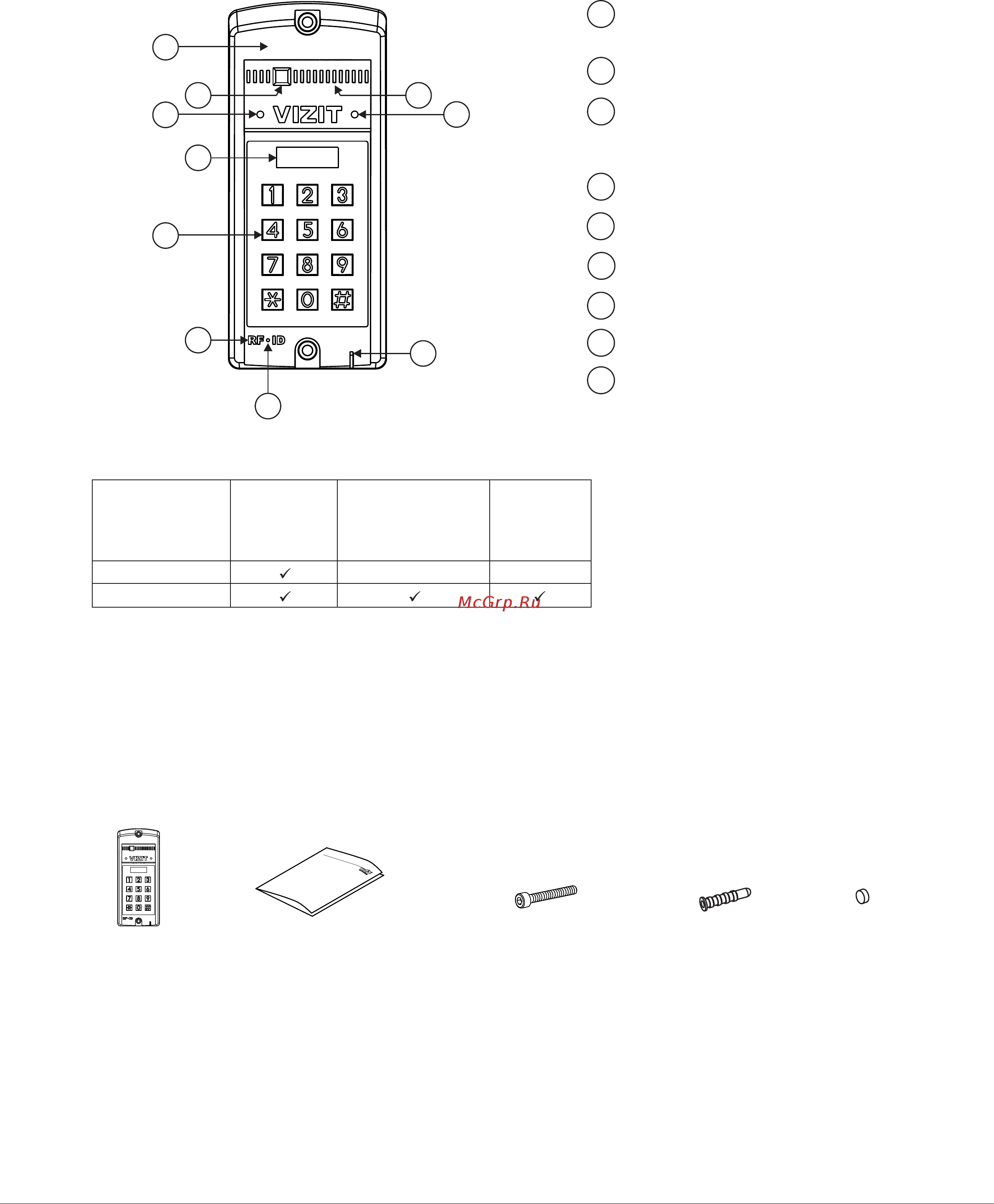 Domofon БВД-SM110FCP Инструкция по эксплуатации онлайн