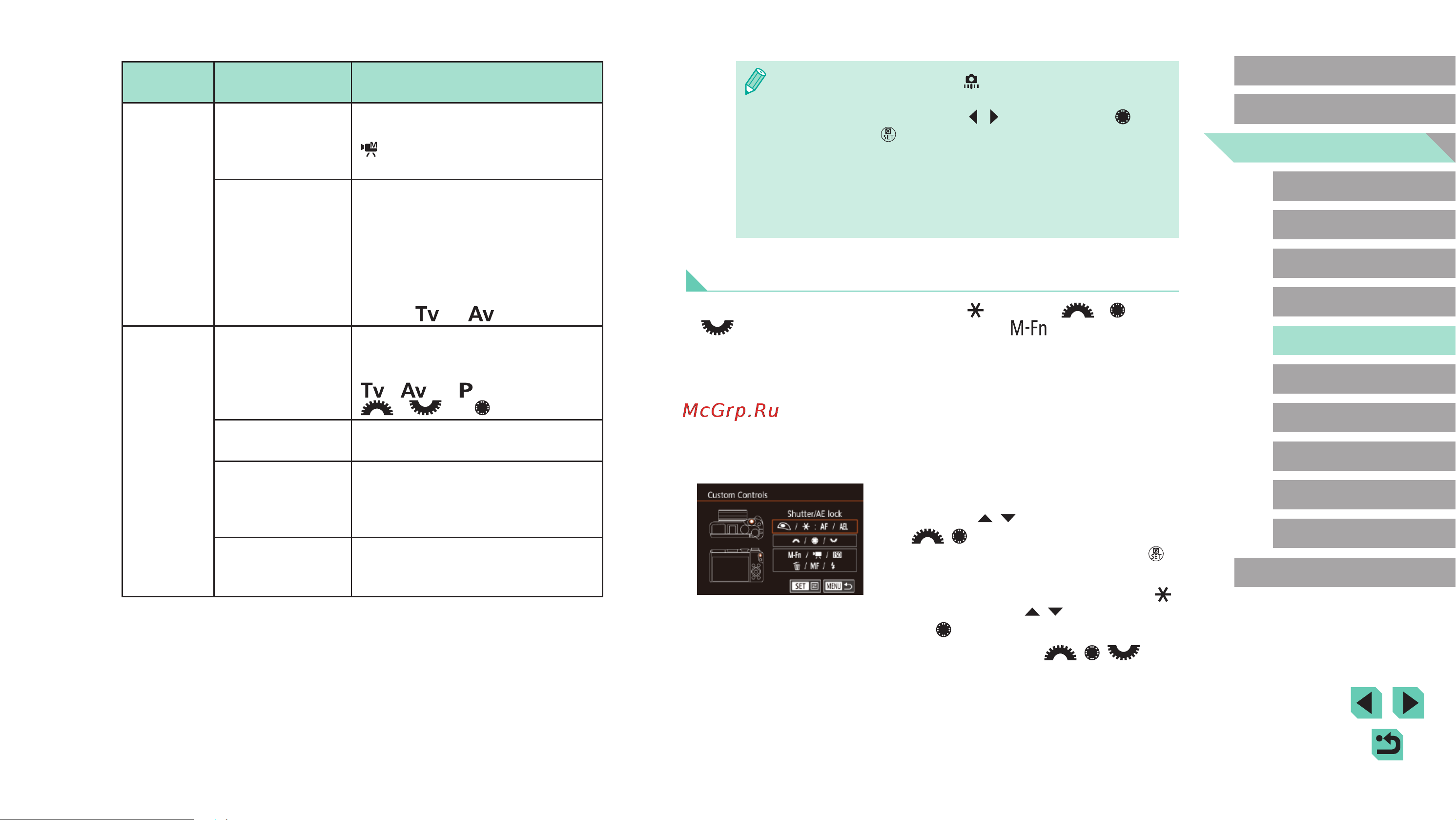 Canon EOS M6 Kit EF-M 18-150 IS STM Black [94/221] Assigning functions to buttons and dials