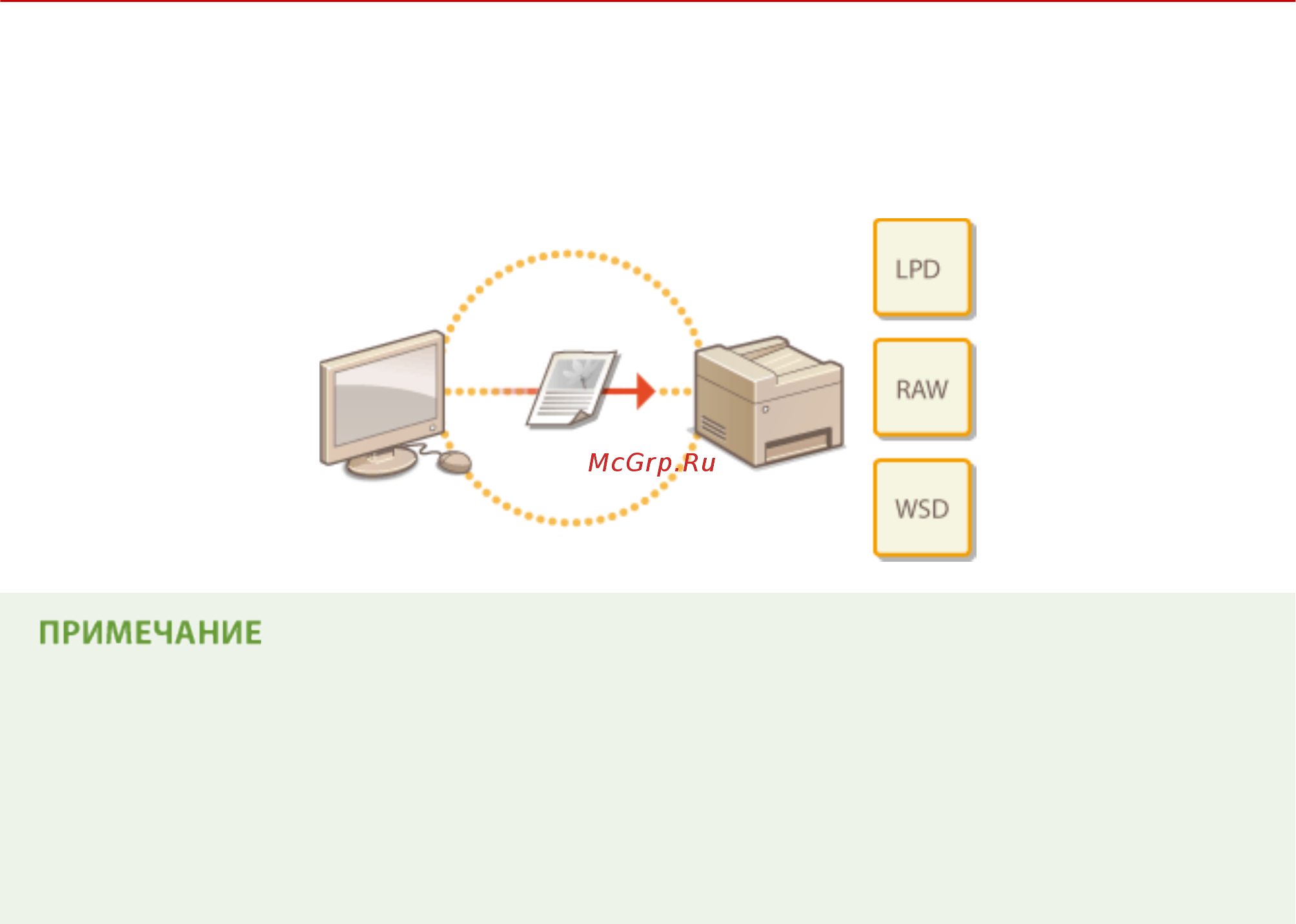 Canon i-SENSYS MF232w [208/488] Настройка аппарата для печати с помощью компьютера