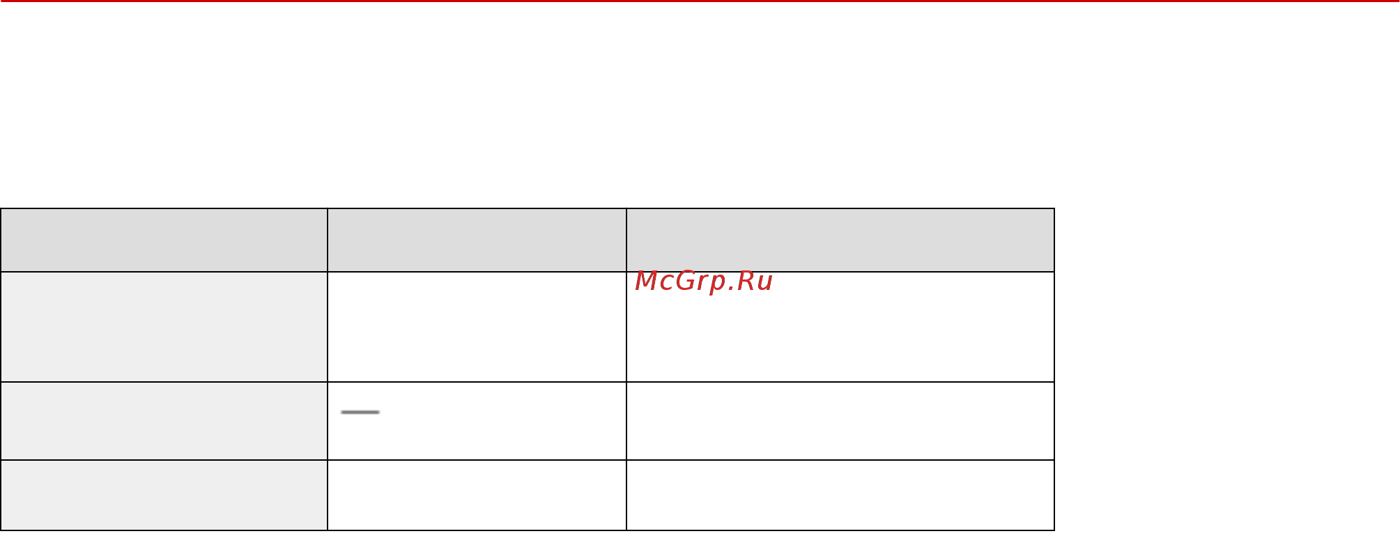 Canon i-SENSYS MF231 [434/488] Тип документа