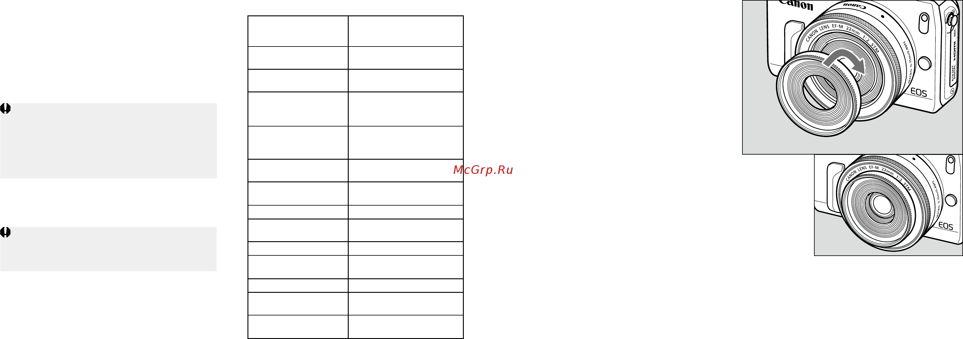 Canon EF-M 22mm F2.0 STM [2/2] Технические характеристики