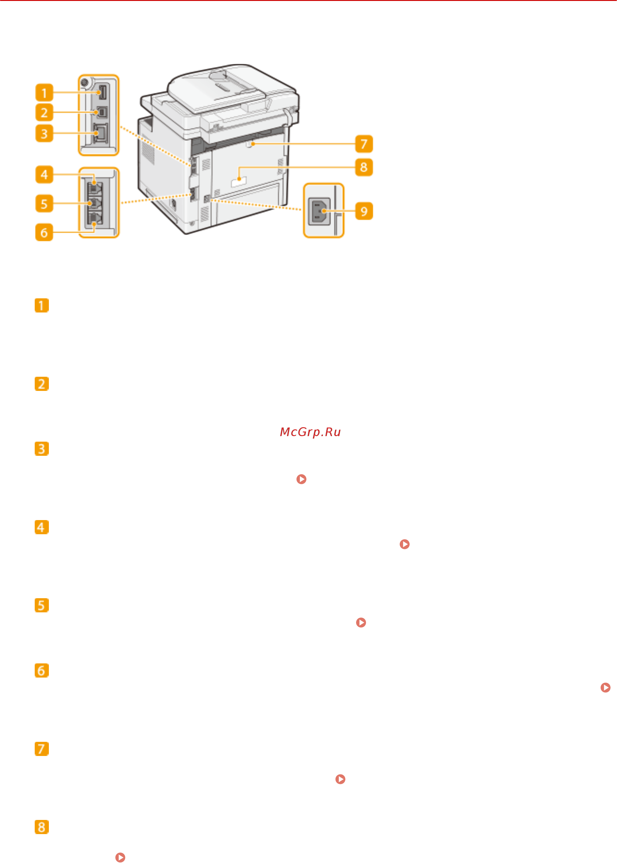 Canon i-SENSYS MF512x [31/950] Usb порт для подключения usb устройств