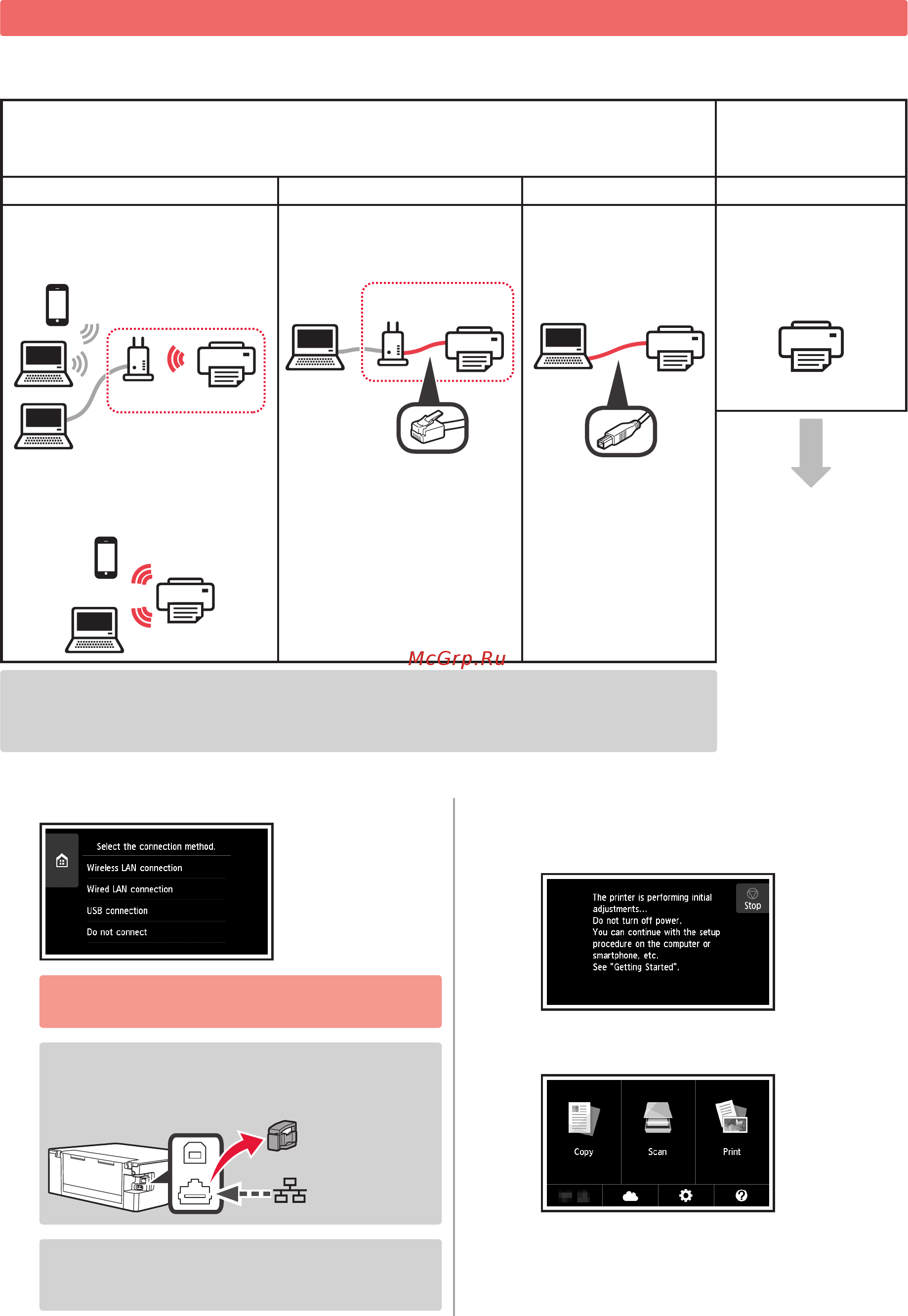 Canon PIXMA TS9040 [6/44] Selecting a printer connection method