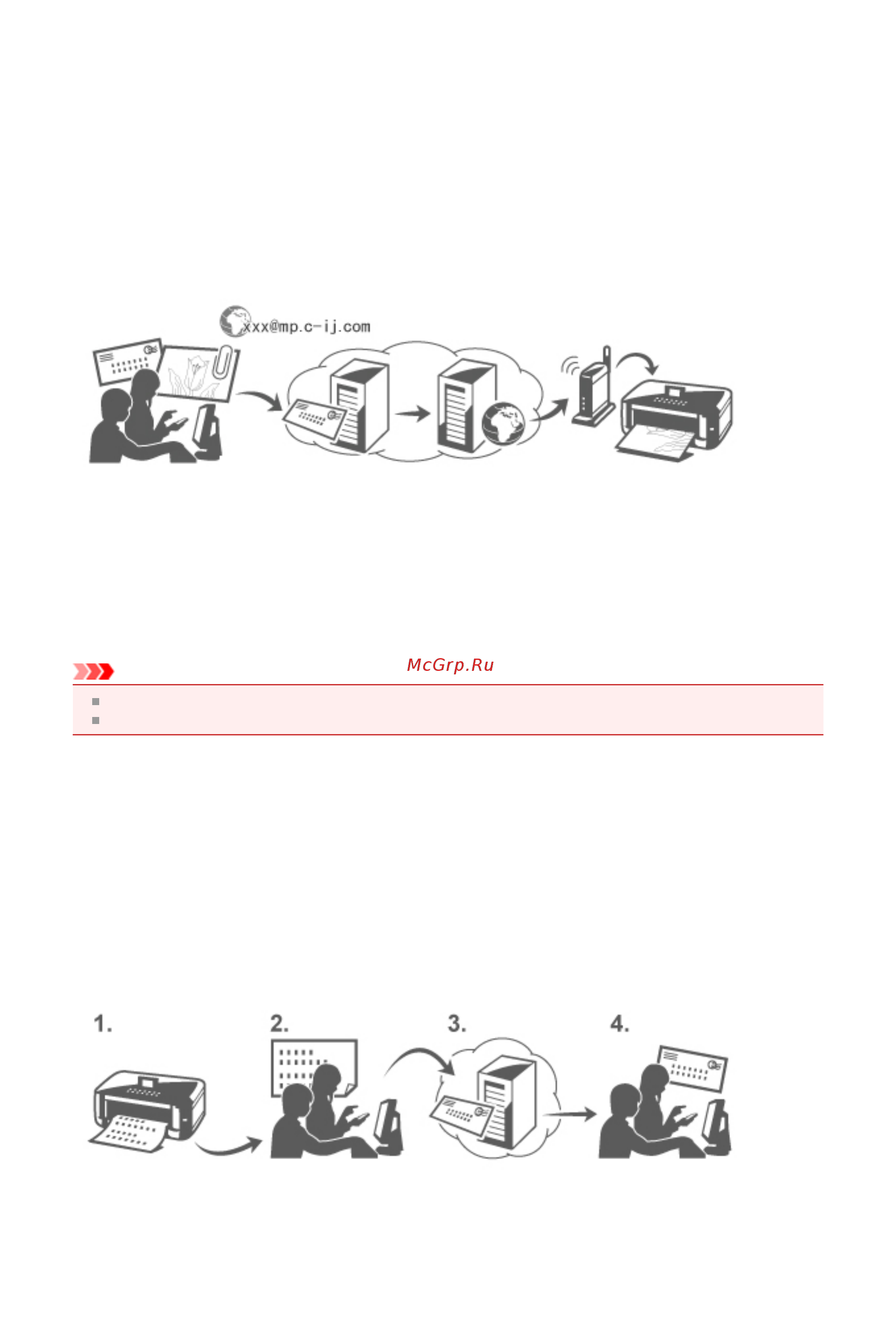 Canon PIXMA MX924 [24/269] Использование службы печатать из эл почты