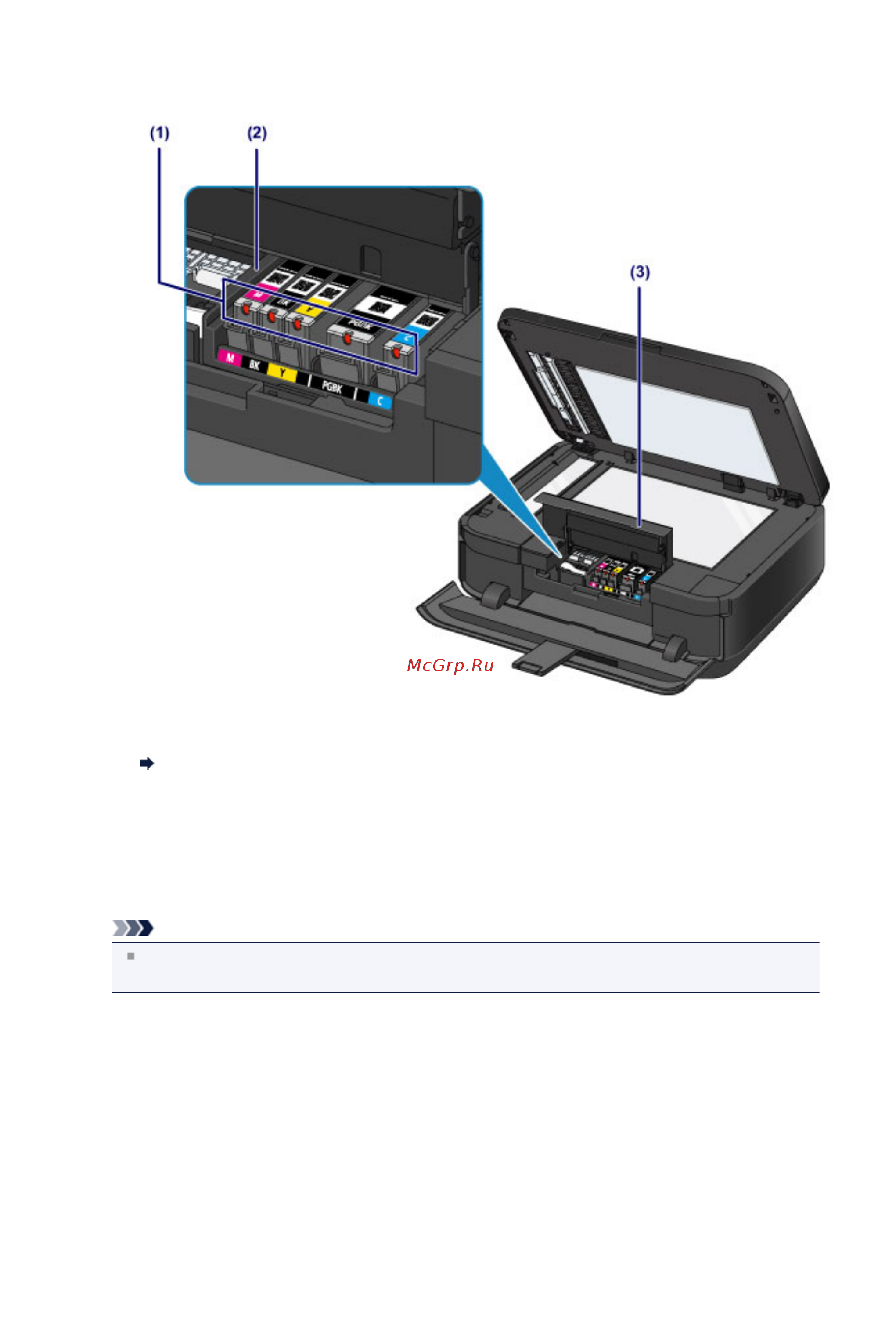 Canon PIXMA MX924 [39/269] Вид внутренних частей