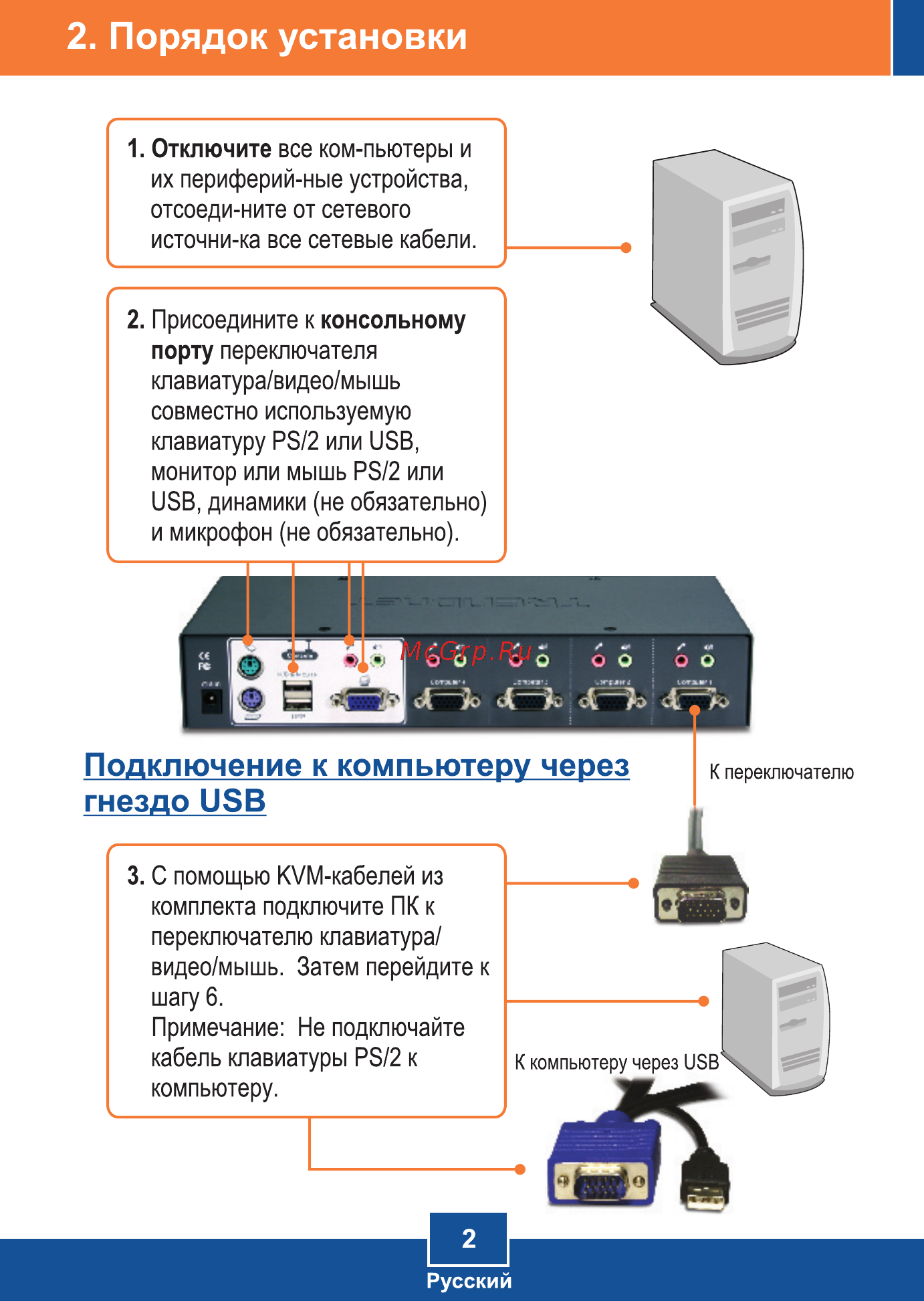 Trendnet TK-423K [4/14] Порядок установки