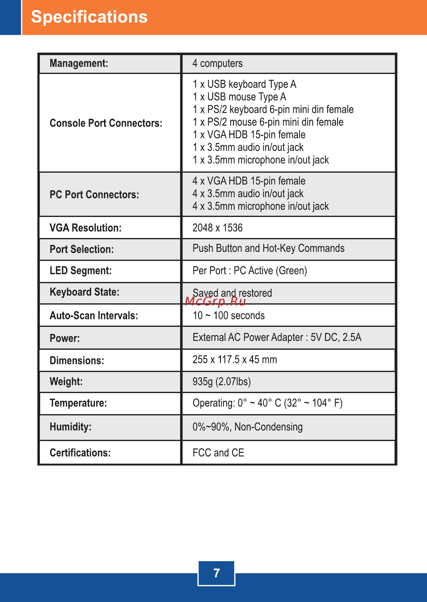 Trendnet TK-423K [9/14] Specifications