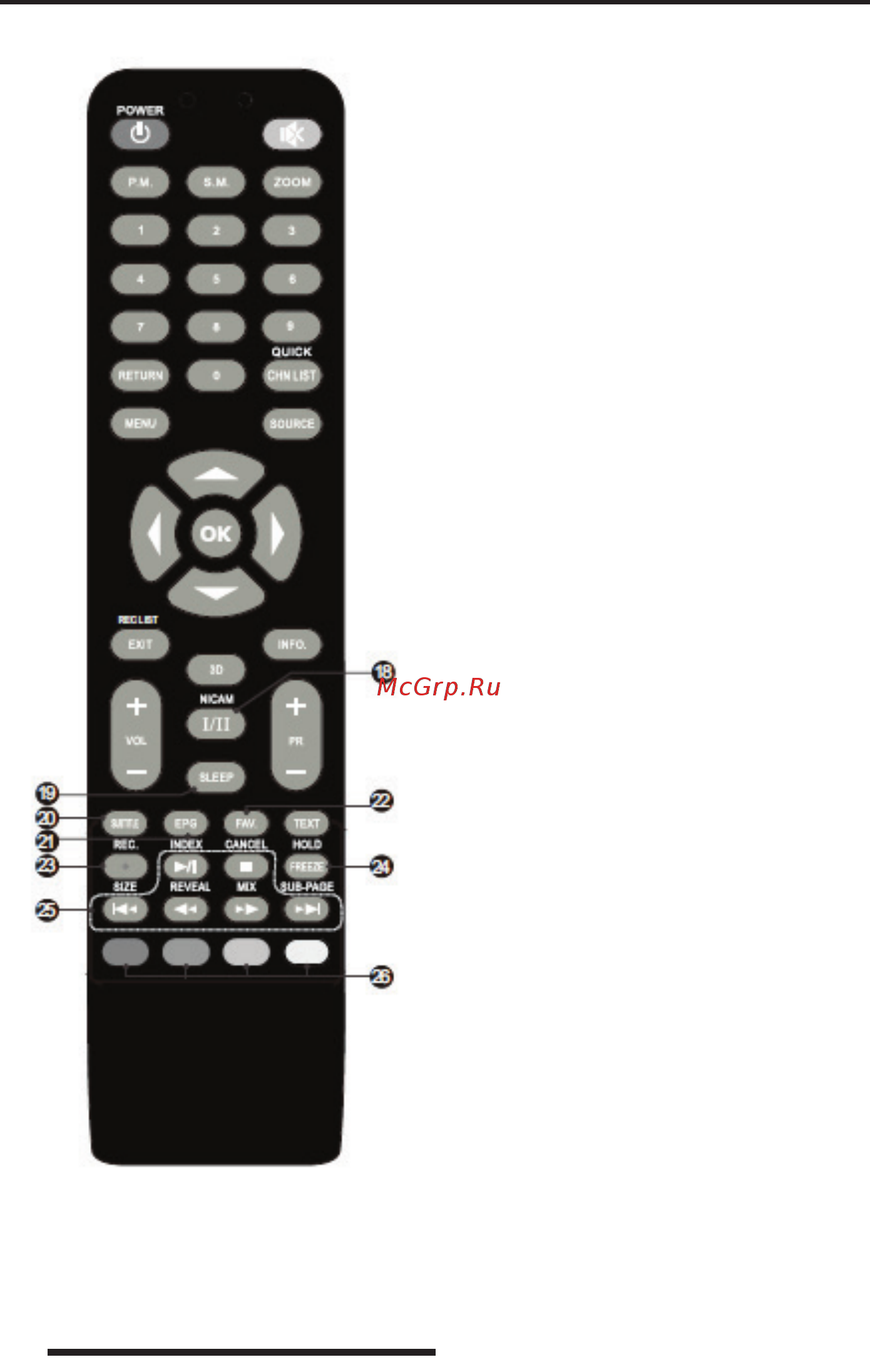 Supra STV-LC22LT0020F [12/32] Руководство по эксплуатации