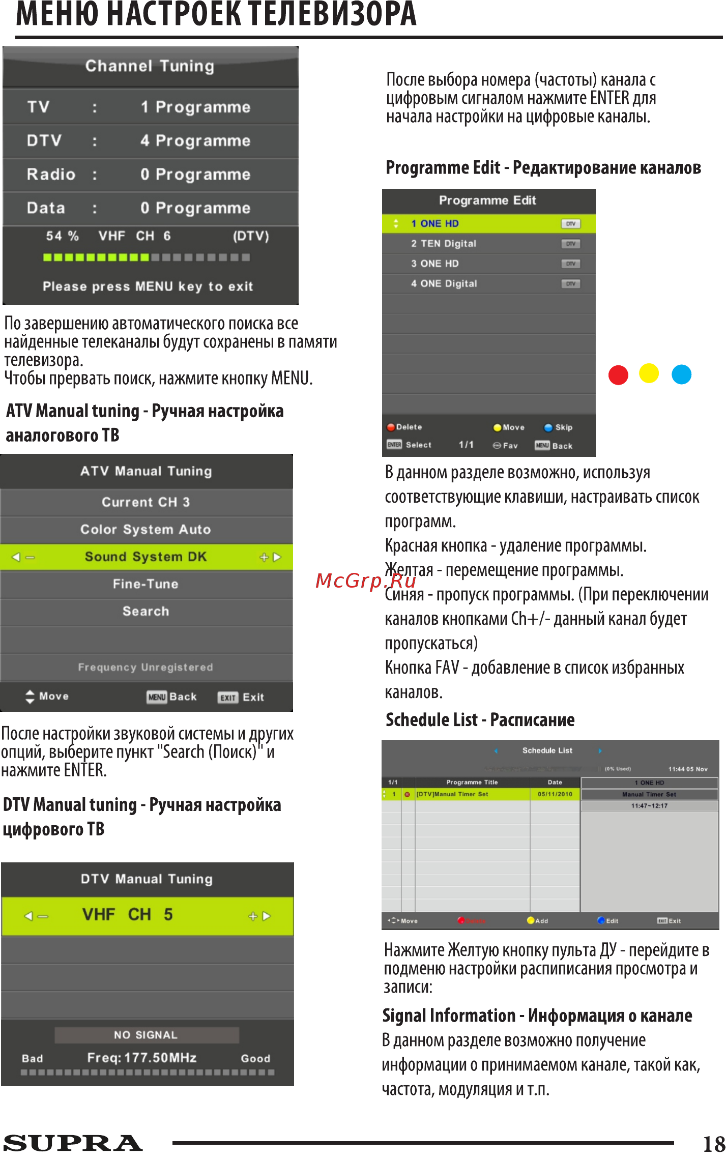 Supra STV-LC22LT0010F [18/39] Пустая страница
