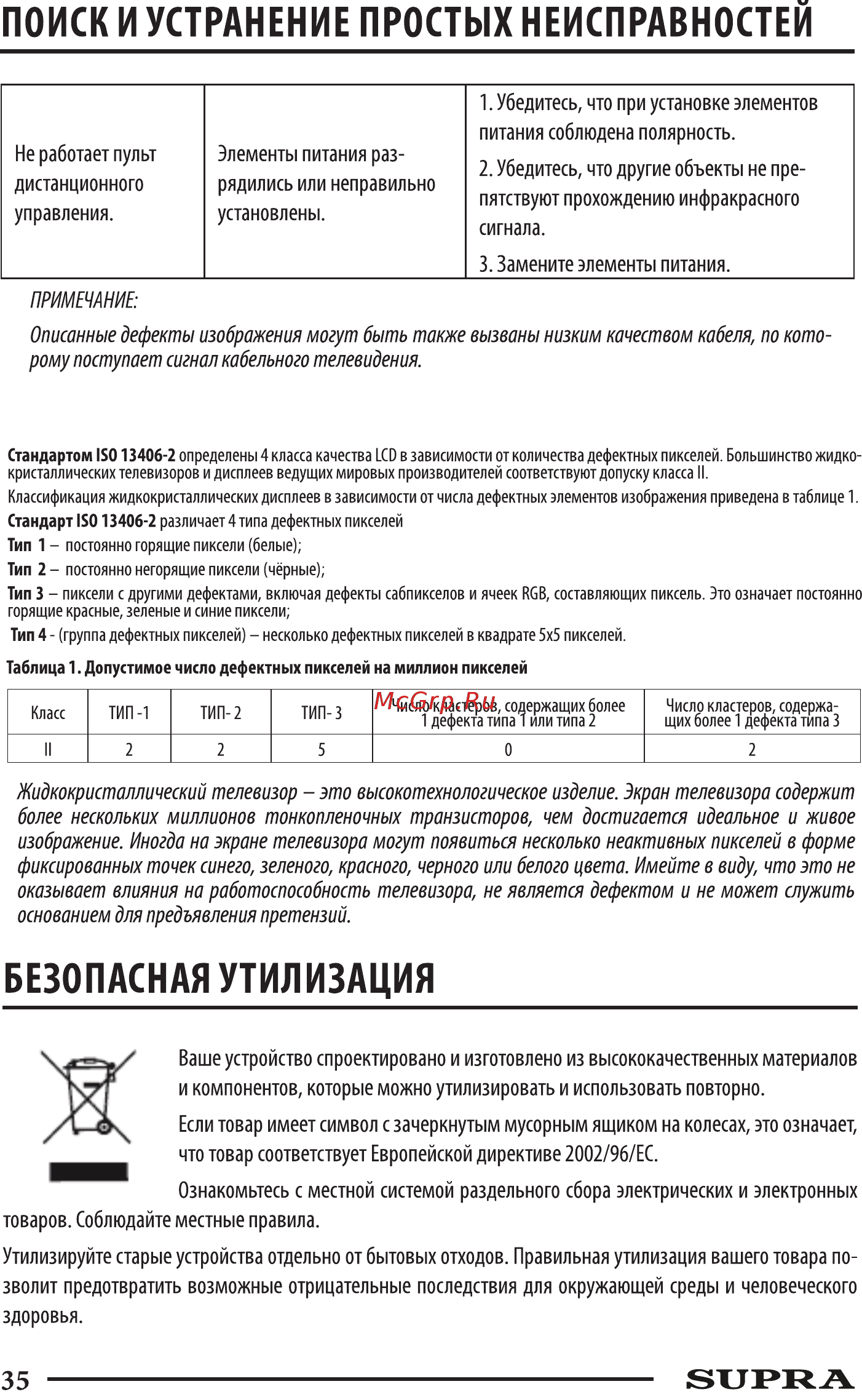 Supra STV-LC22LT0010F Руководство по эксплуатации онлайн [35/39] 219070