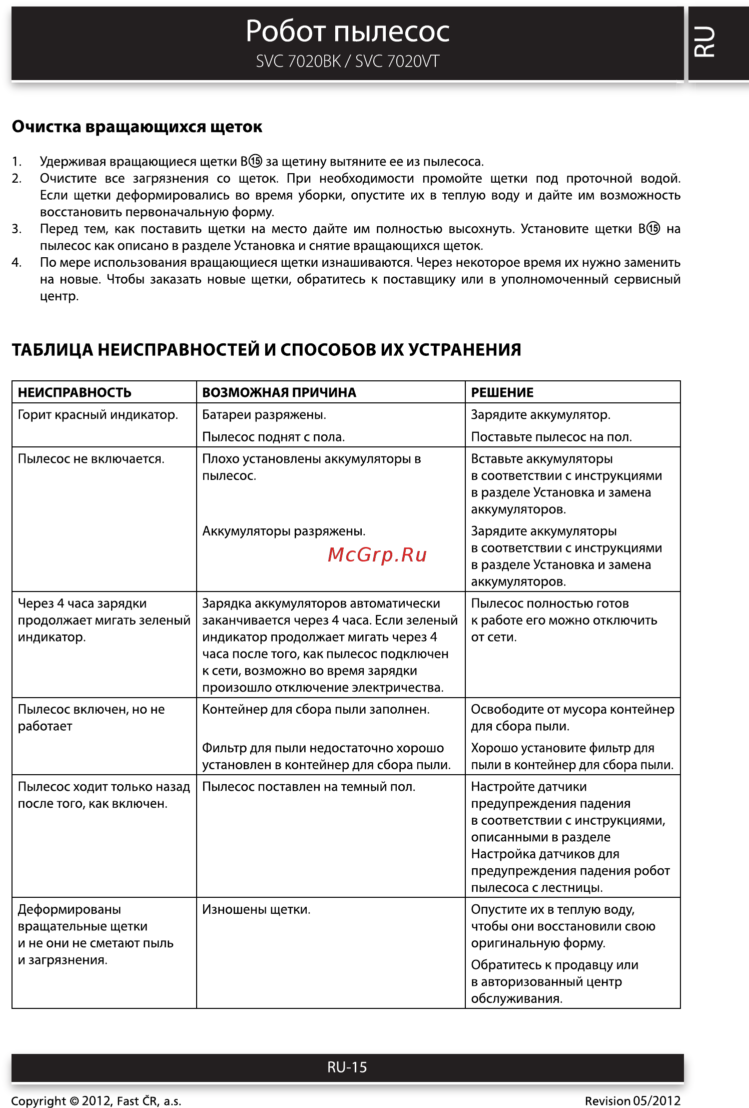 Sencor SVC 7020BK [15/16] Робот пылесос