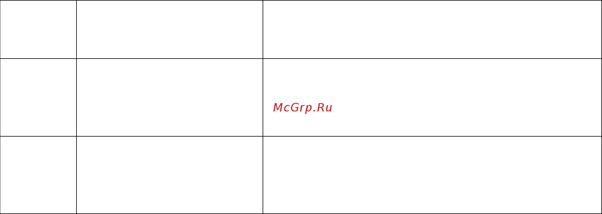 Планар 4ДМ2-12 [17/44] Проверить электропроводку мотора вентилятора на проводимость
