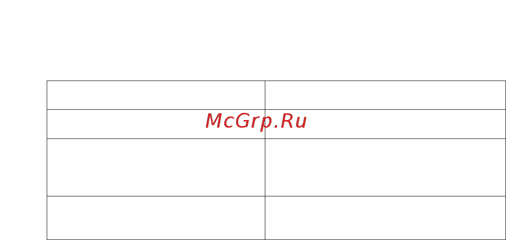 Rubetek RС-3601 [23/24] Информация о сертификации продукции