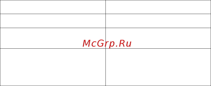 Rubetek RV-3410 [31/31] Информация о сертификации продукции