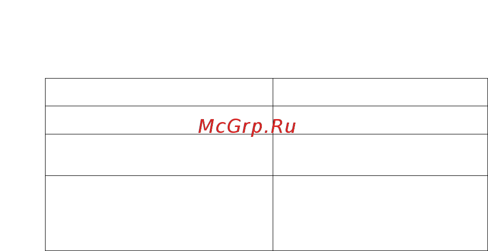 Rubetek RV-3402 [29/29] Информация о сертификации продукции