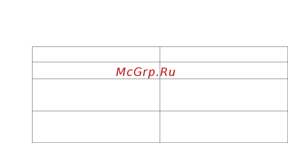 Rubetek RM-3712 [25/28] Информация о сертификации продукции