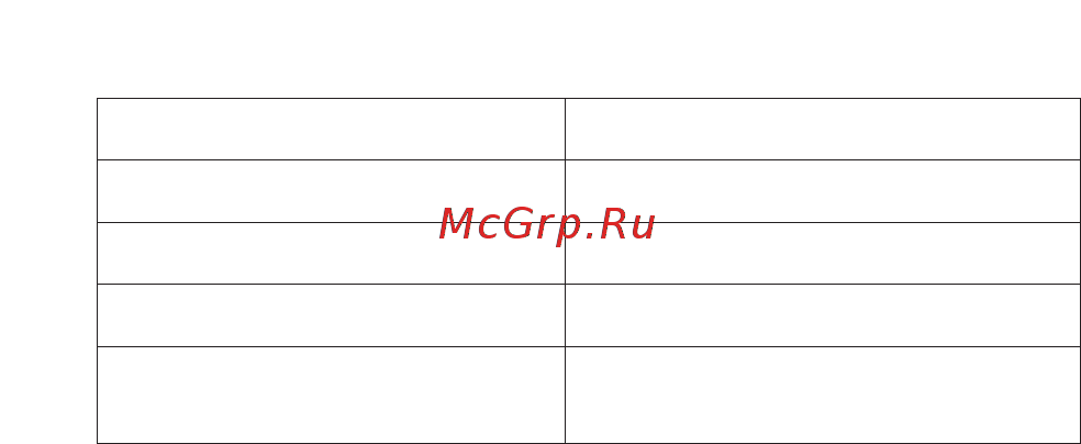 Rubetek CC1 Инструкция по эксплуатации онлайн [21/30] 219337