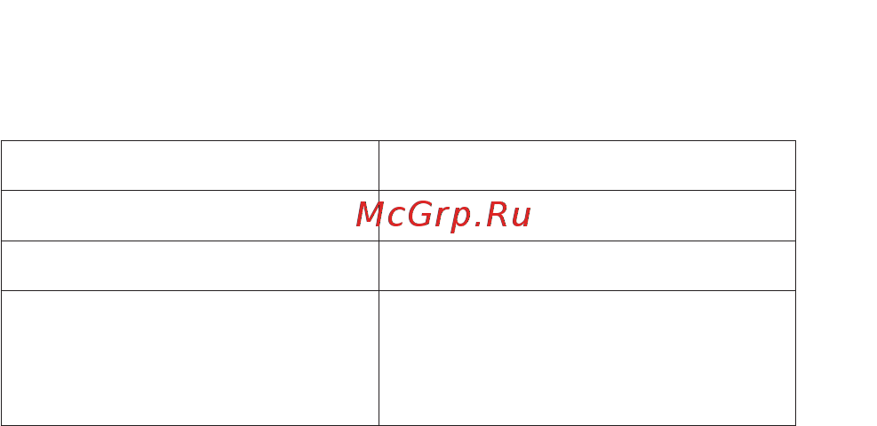 Rubetek CC1 [30/30] Информация о сертификации продукции
