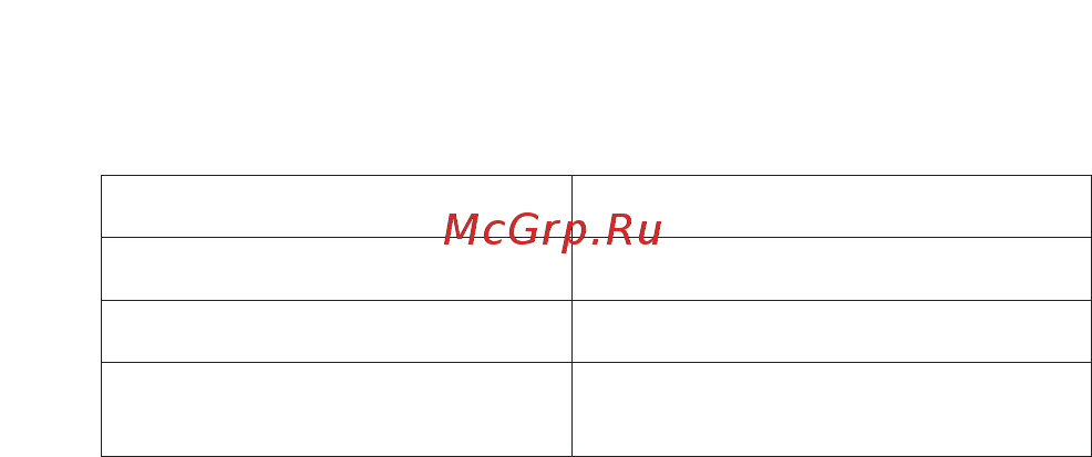 Rubetek RS-3220 [27/27] Информация о сертификации продукции