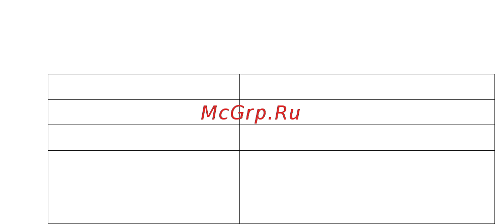 Rubetek PAN08-5В [31/31] Информация о сертификации продукции