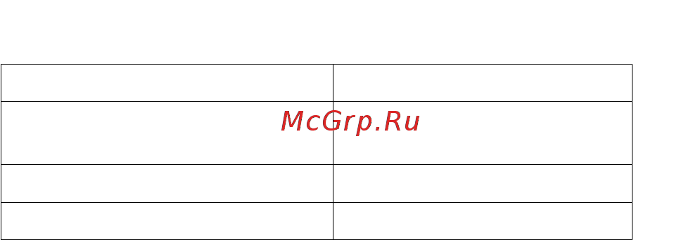 Rubetek PAN06-5B Инструкция по эксплуатации онлайн [26/39] 219348