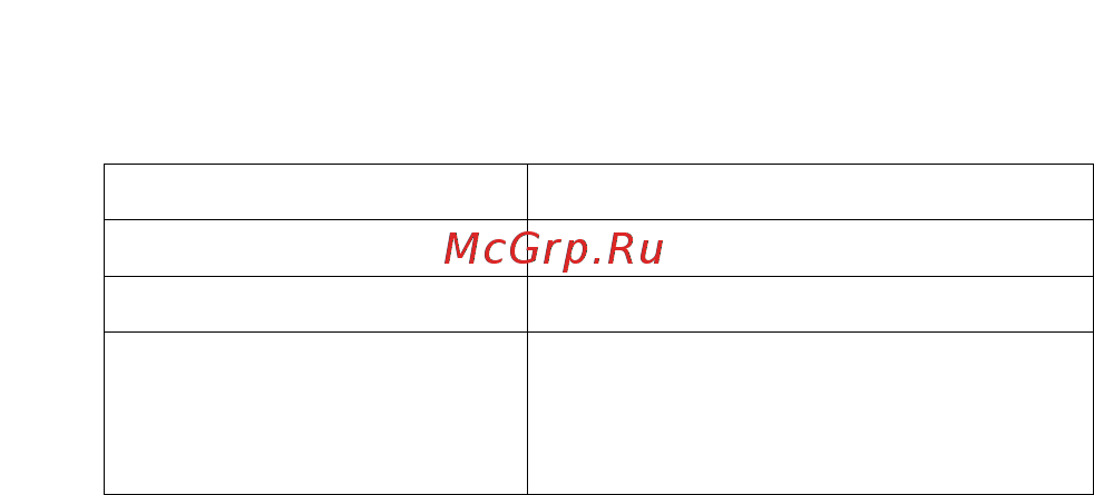 Rubetek PAN06-5B [39/39] Информация о сертификации продукции