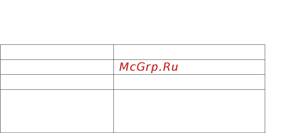 Rubetek PAN03-5В [34/34] Информация о сертификации продукции