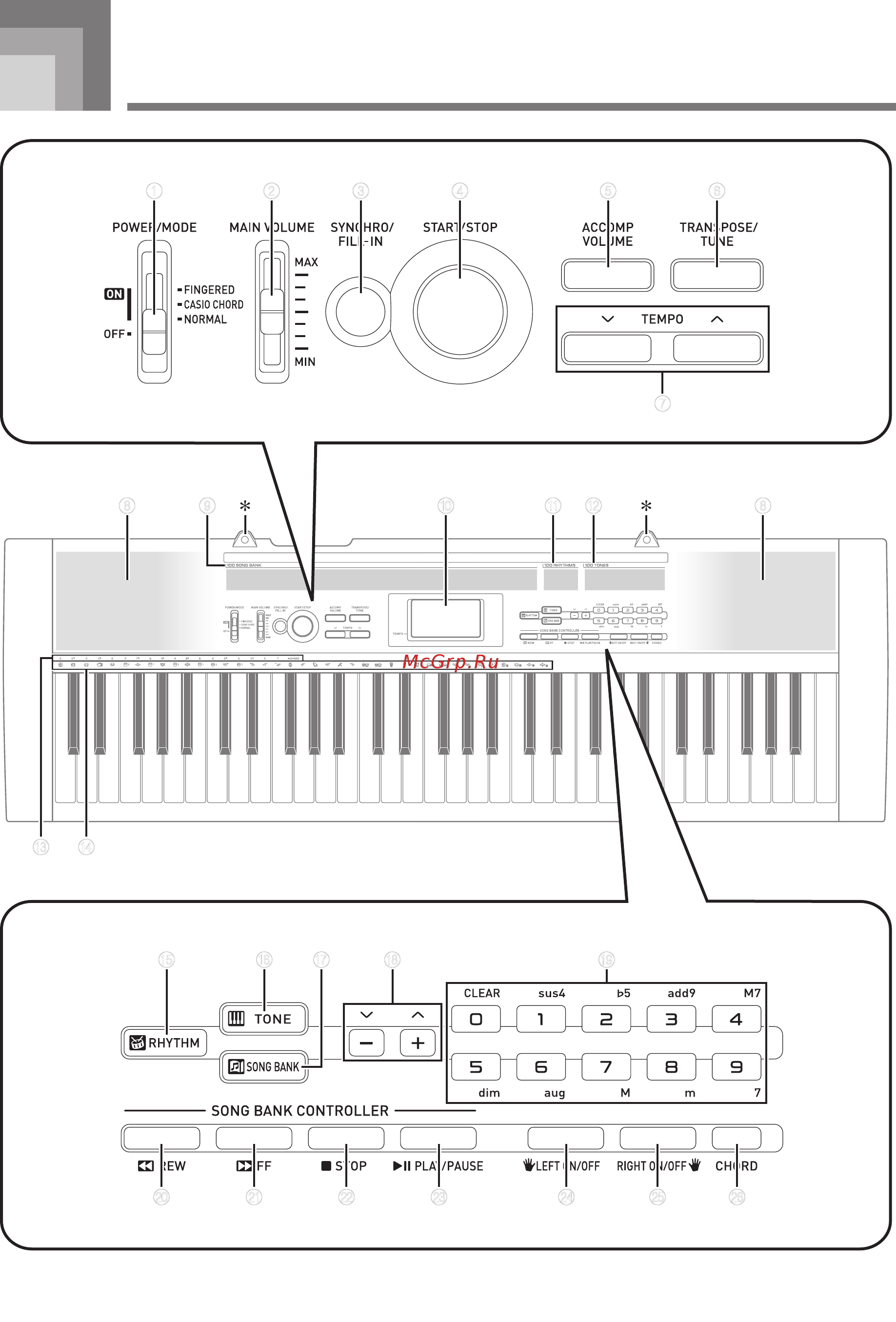 Casio CTK-1300 [10/44] General guide