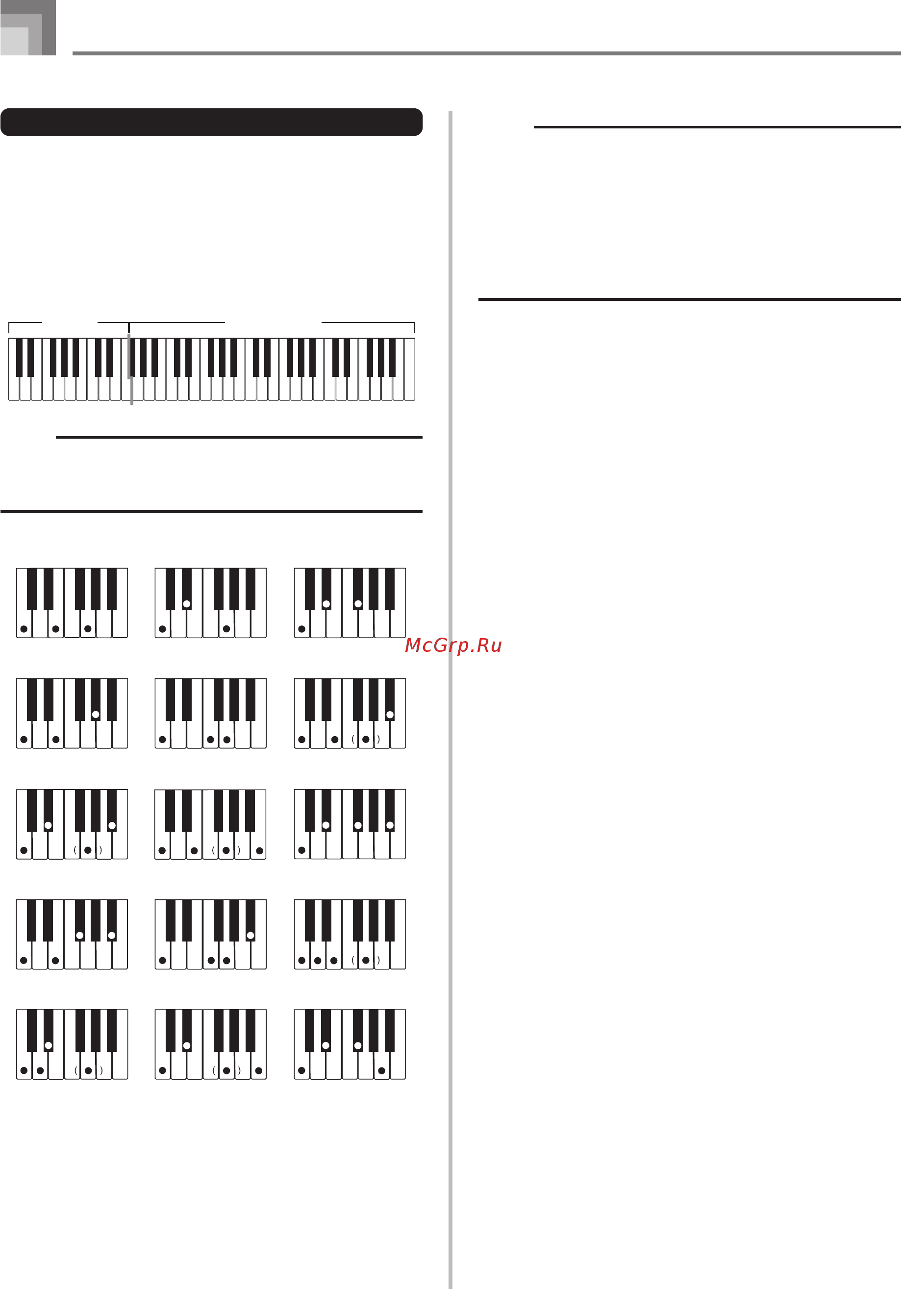 Casio CTK-1300 [22/44] Fingered