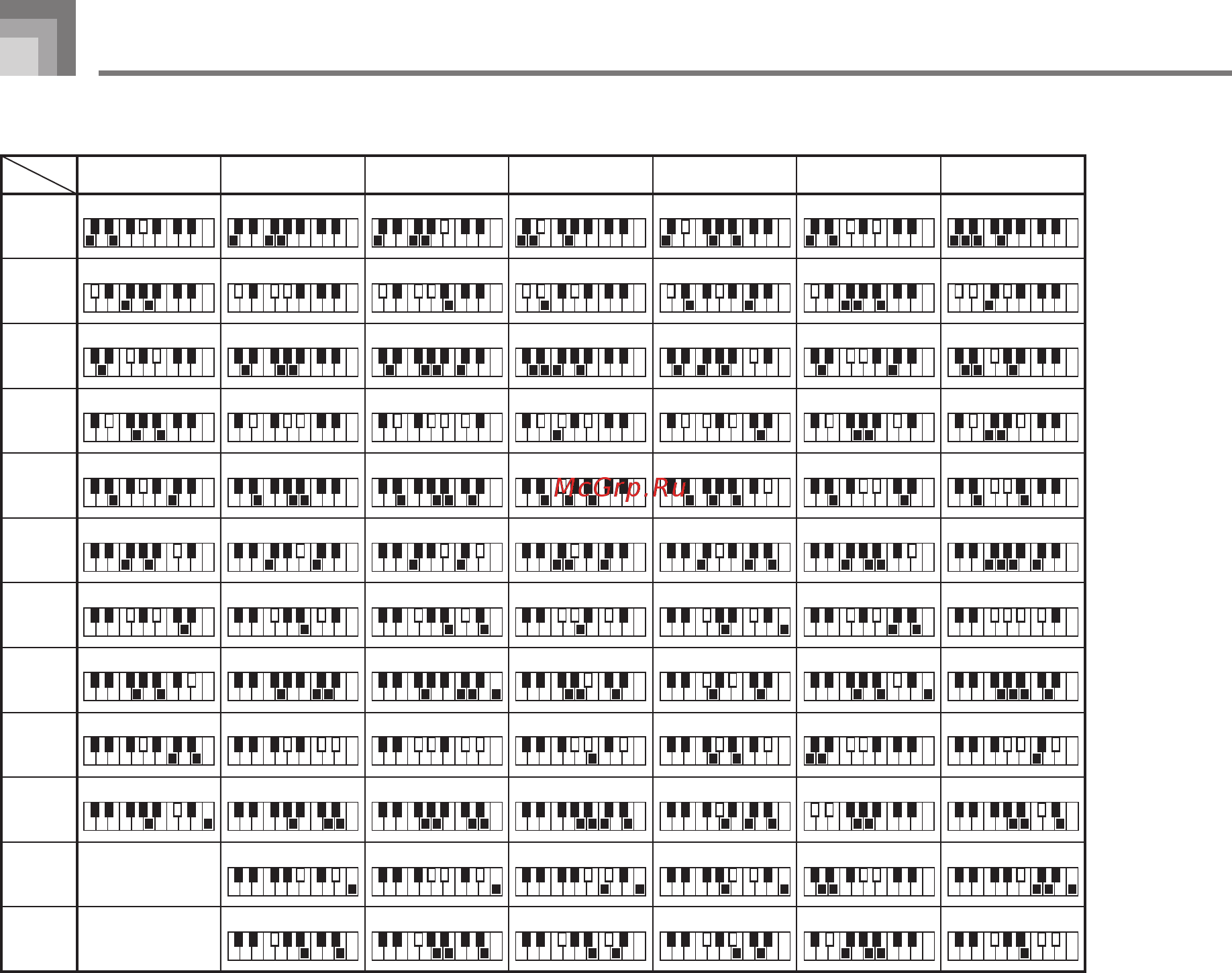 Casio CTK-1300 [40/44] Appendix apéndice