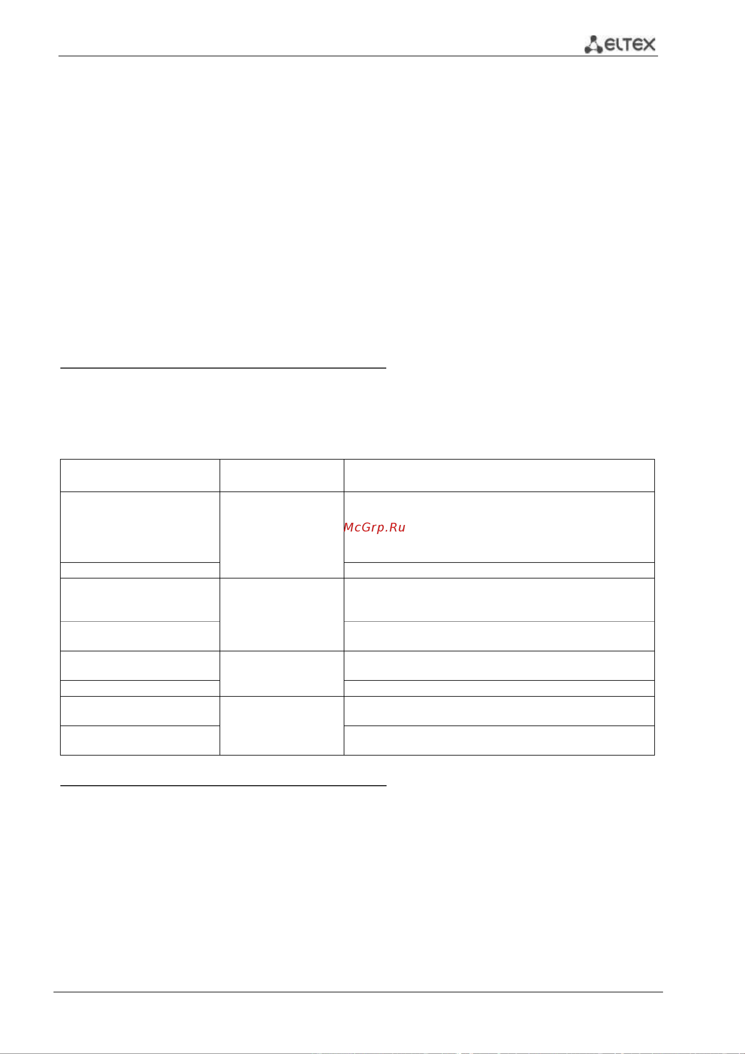 Eltex MES2308P [174/249] Электропитание по линиям ethernet poe