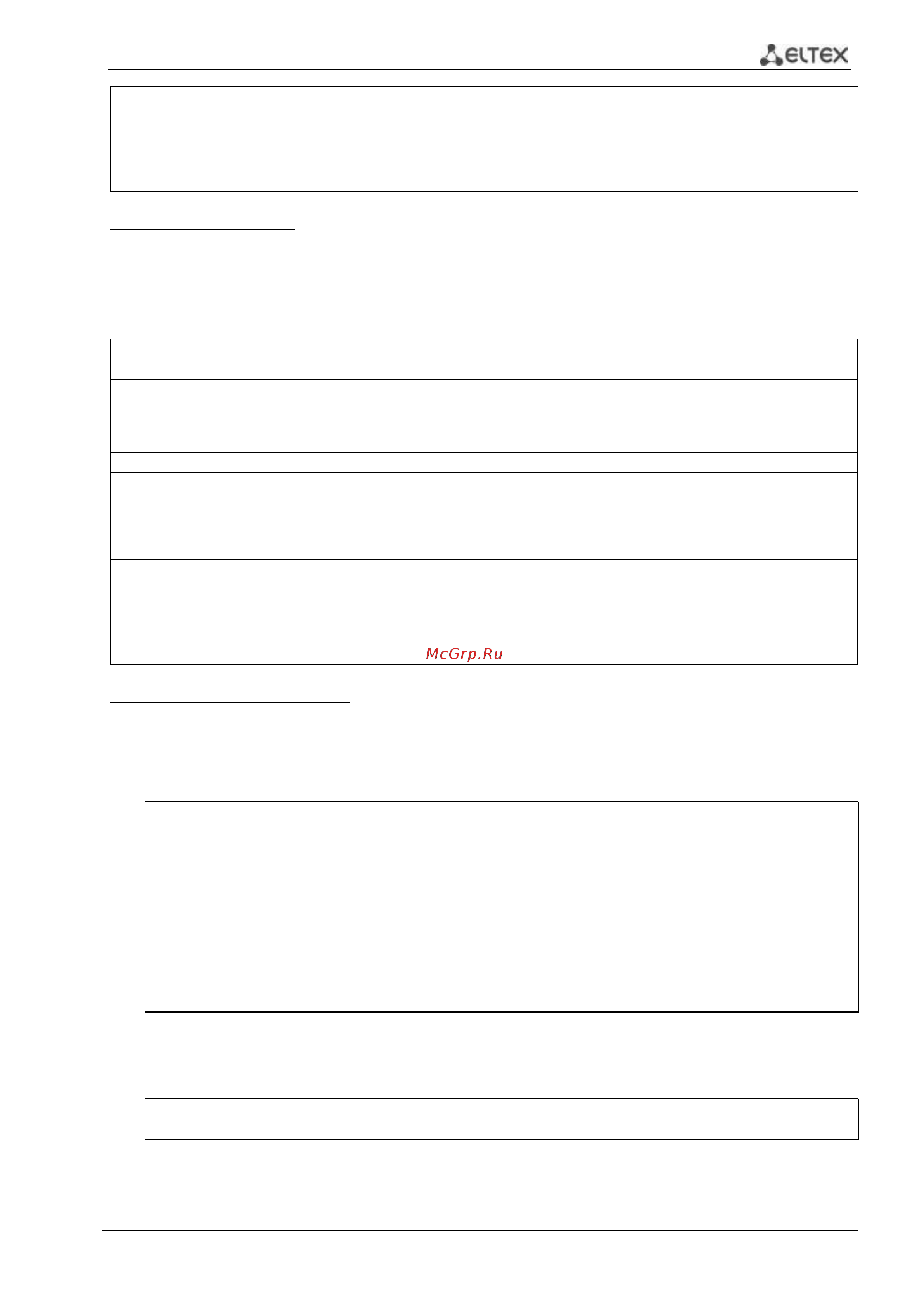 Eltex MES2324P [81/249] Console show vlan