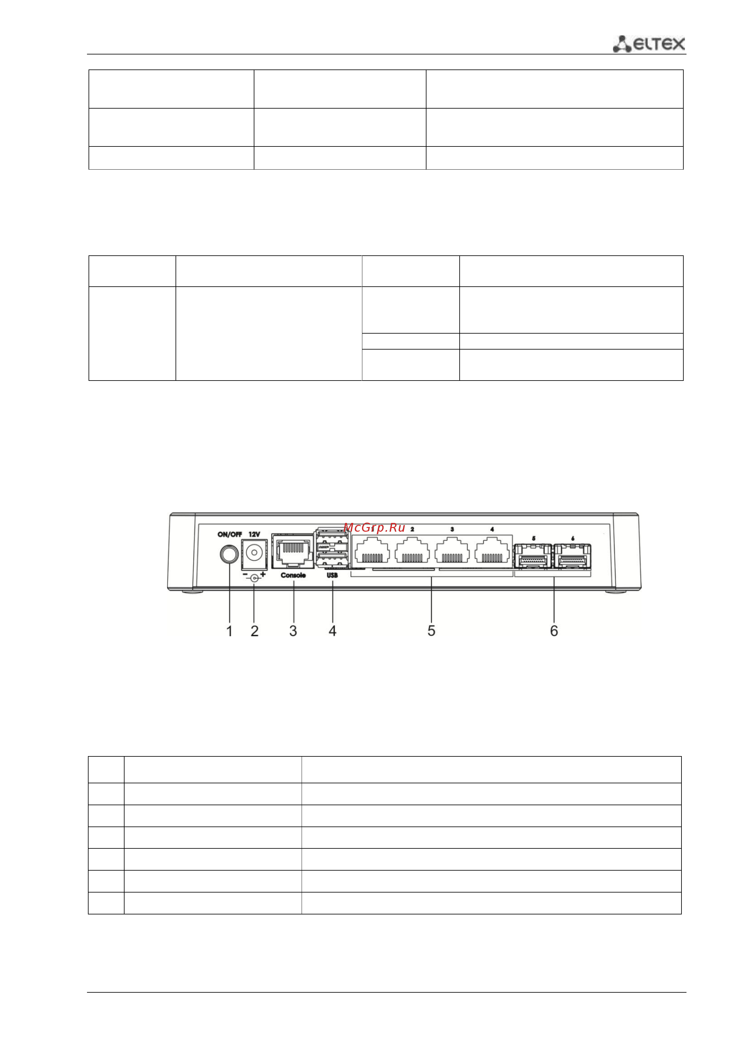 Eltex ESR-10 [15/97] Конструктивное исполнение esr 10