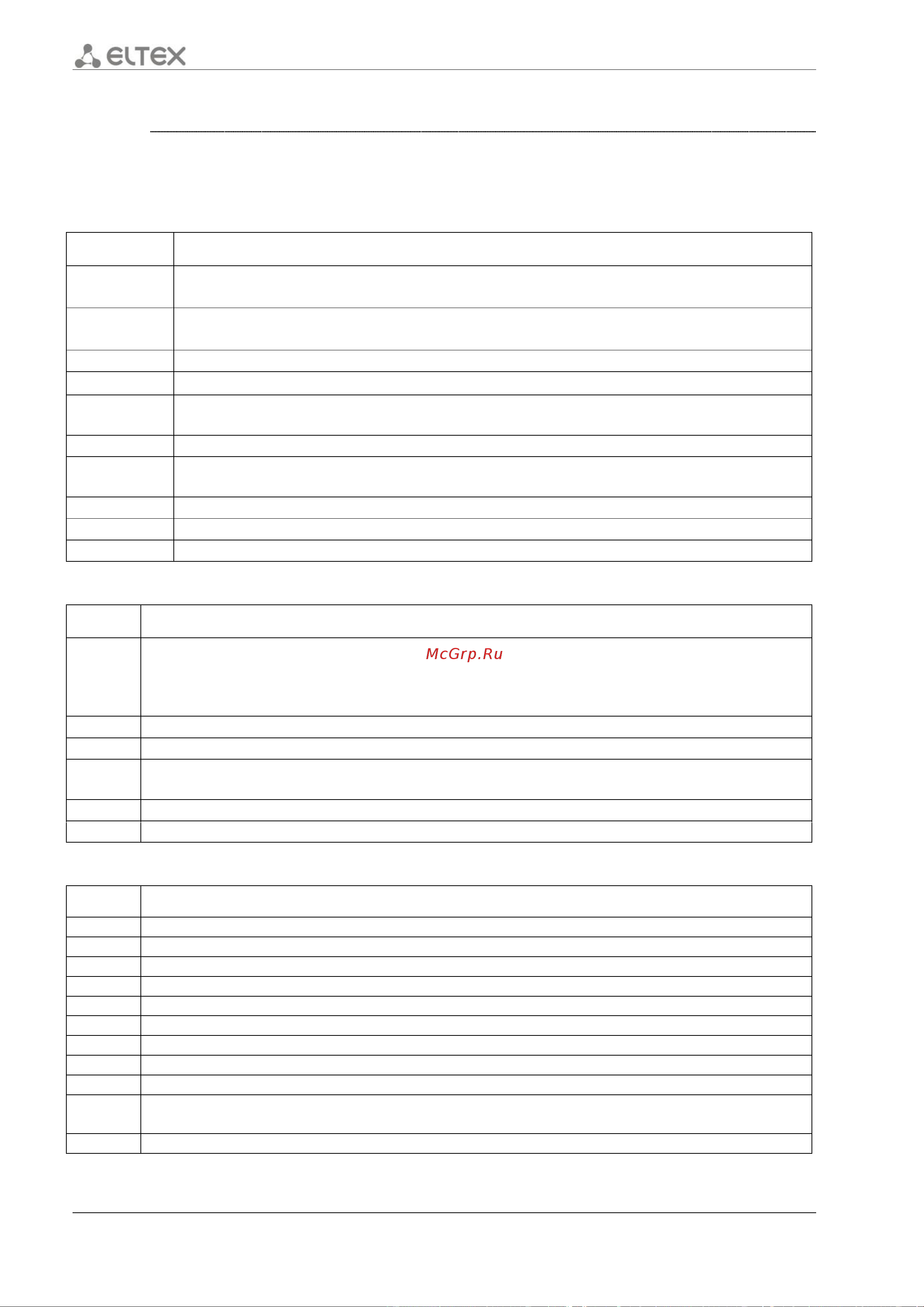 Eltex ESR-12V [72/548] Show ntp peers