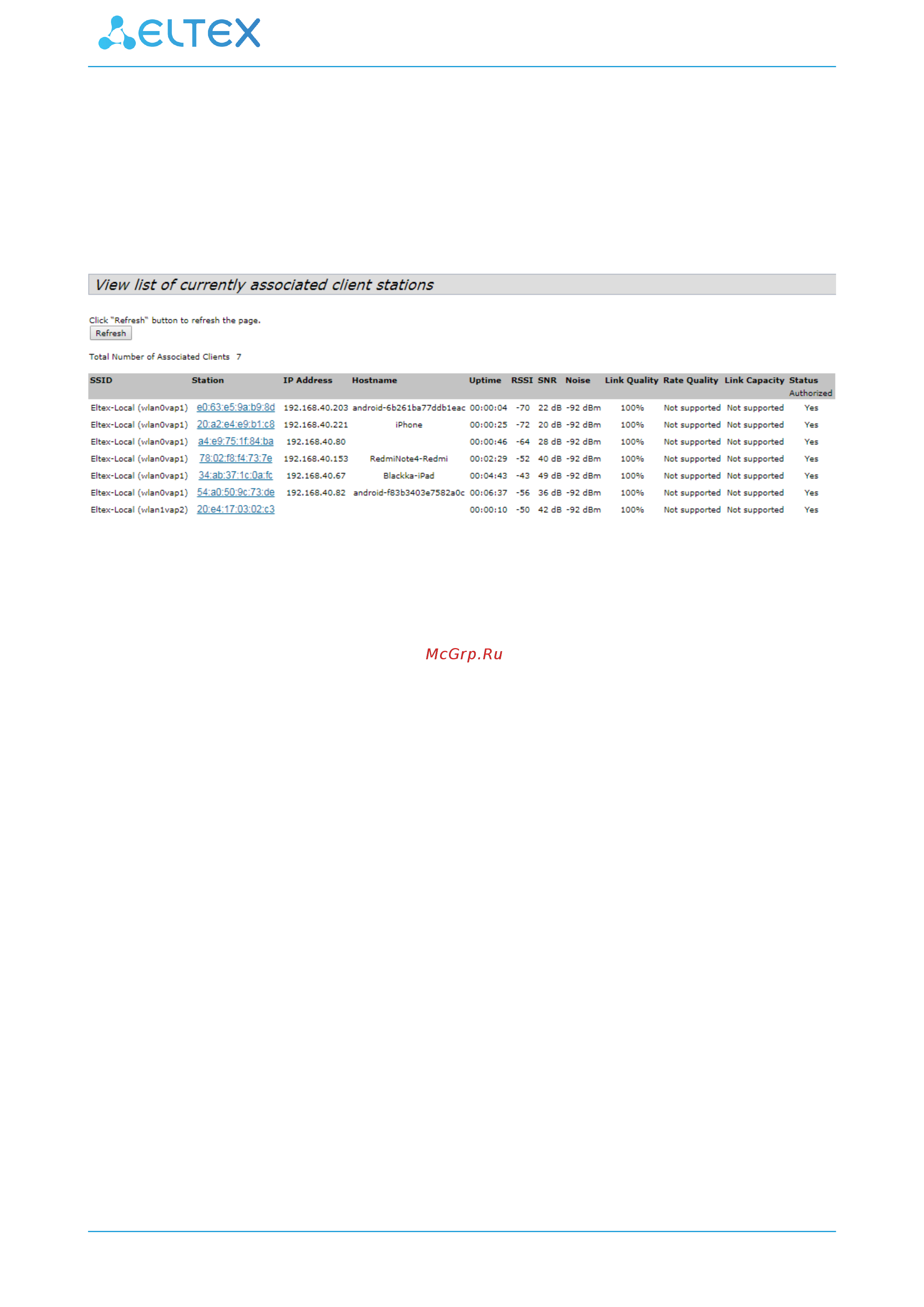 Eltex WEP-2ac [20/92] В разделе client associations отображается информация о подключенных клиентах к точке доступа и статистика переданного полученного трафика по каждому клиенту