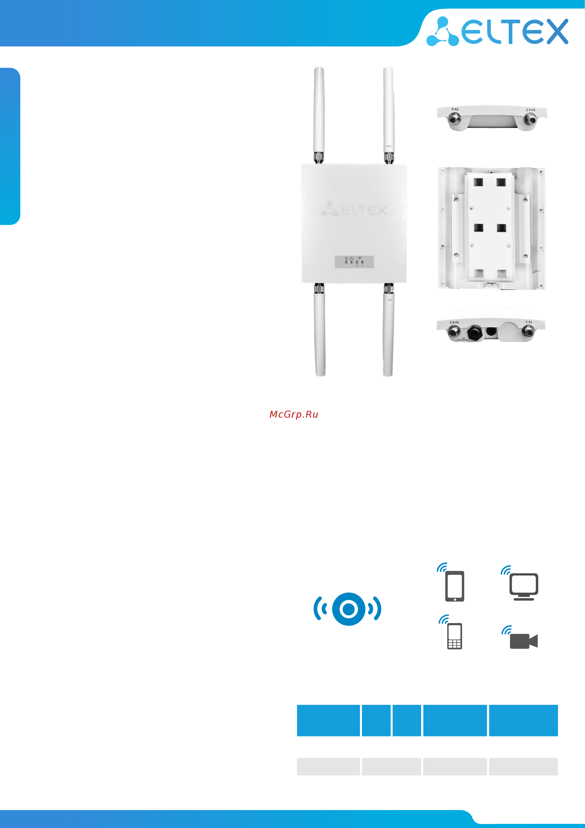 Eltex WОP-2ac Техническое описание онлайн