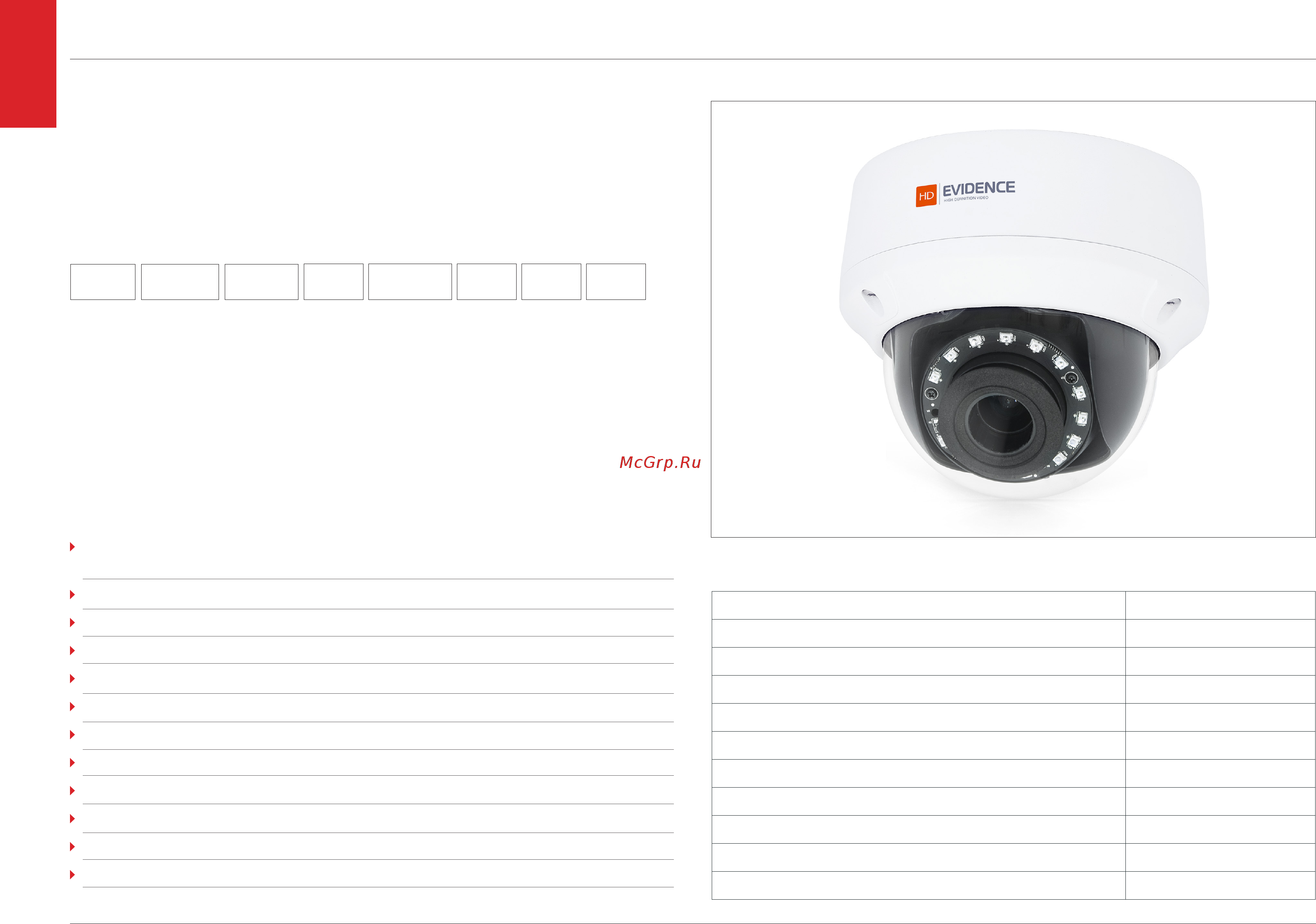 EVIDENCE APIX VDome / S2 WDR AF [4/57] Apix vdome s