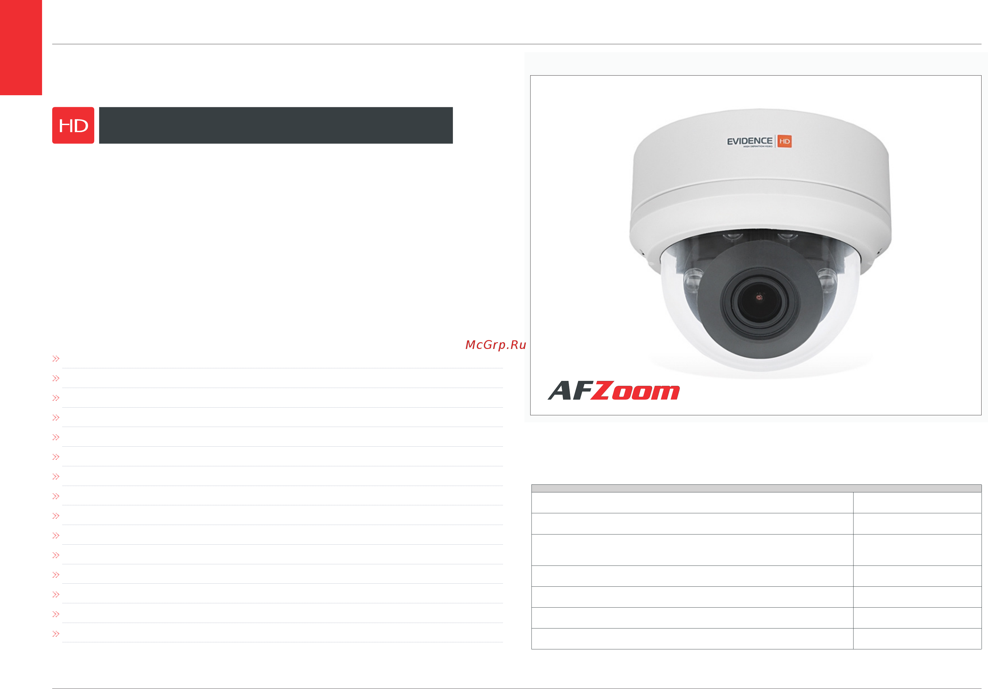 EVIDENCE APIX VDome / M4 Ext AF [4/63] Apix vdom