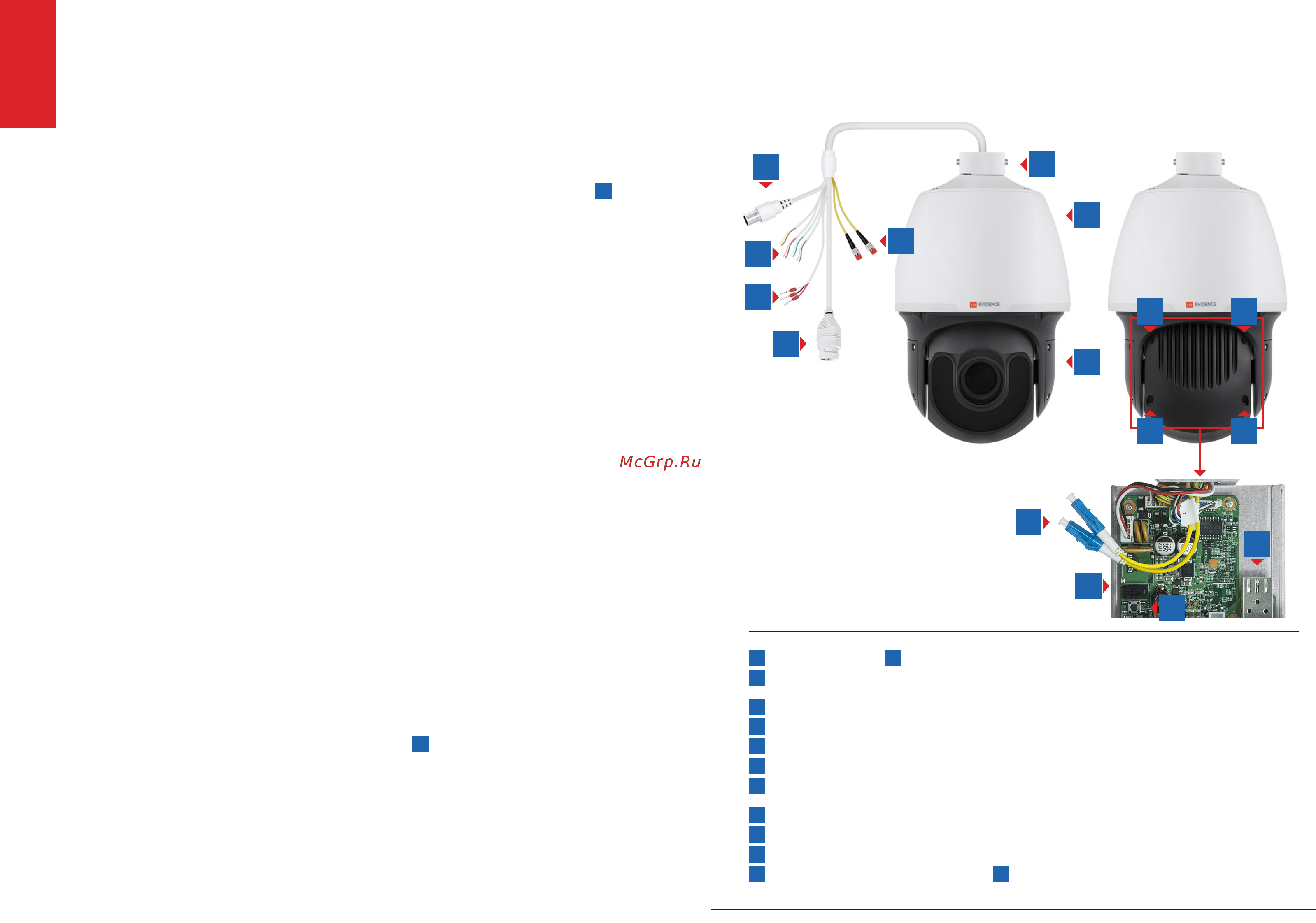 EVIDENCE APIX 22ZDome / S2 Led SFP [7/52] Подключение и запуск камеры