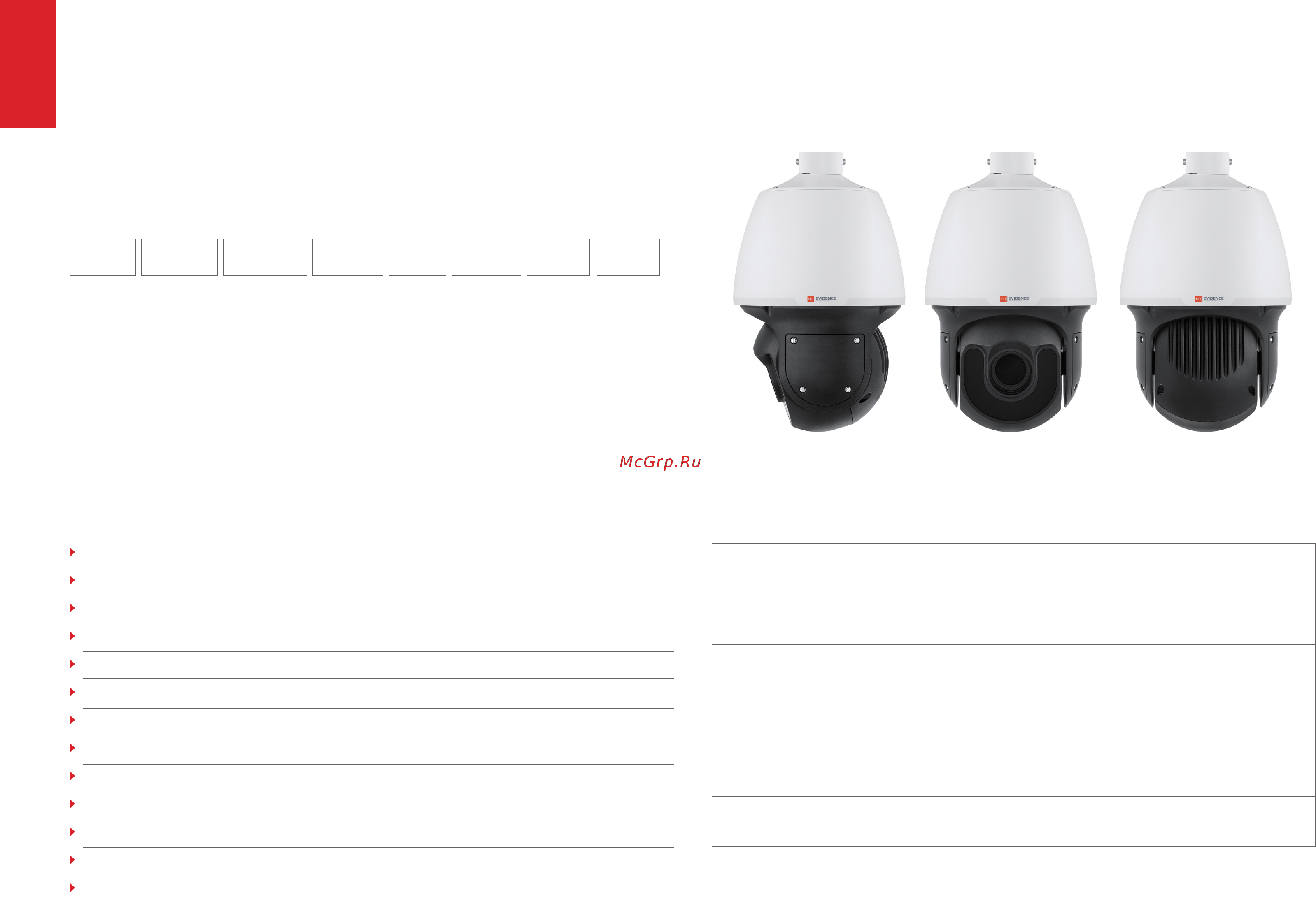 EVIDENCE APIX 33ZDome / S2 Led [4/51] Apix 33zdome s