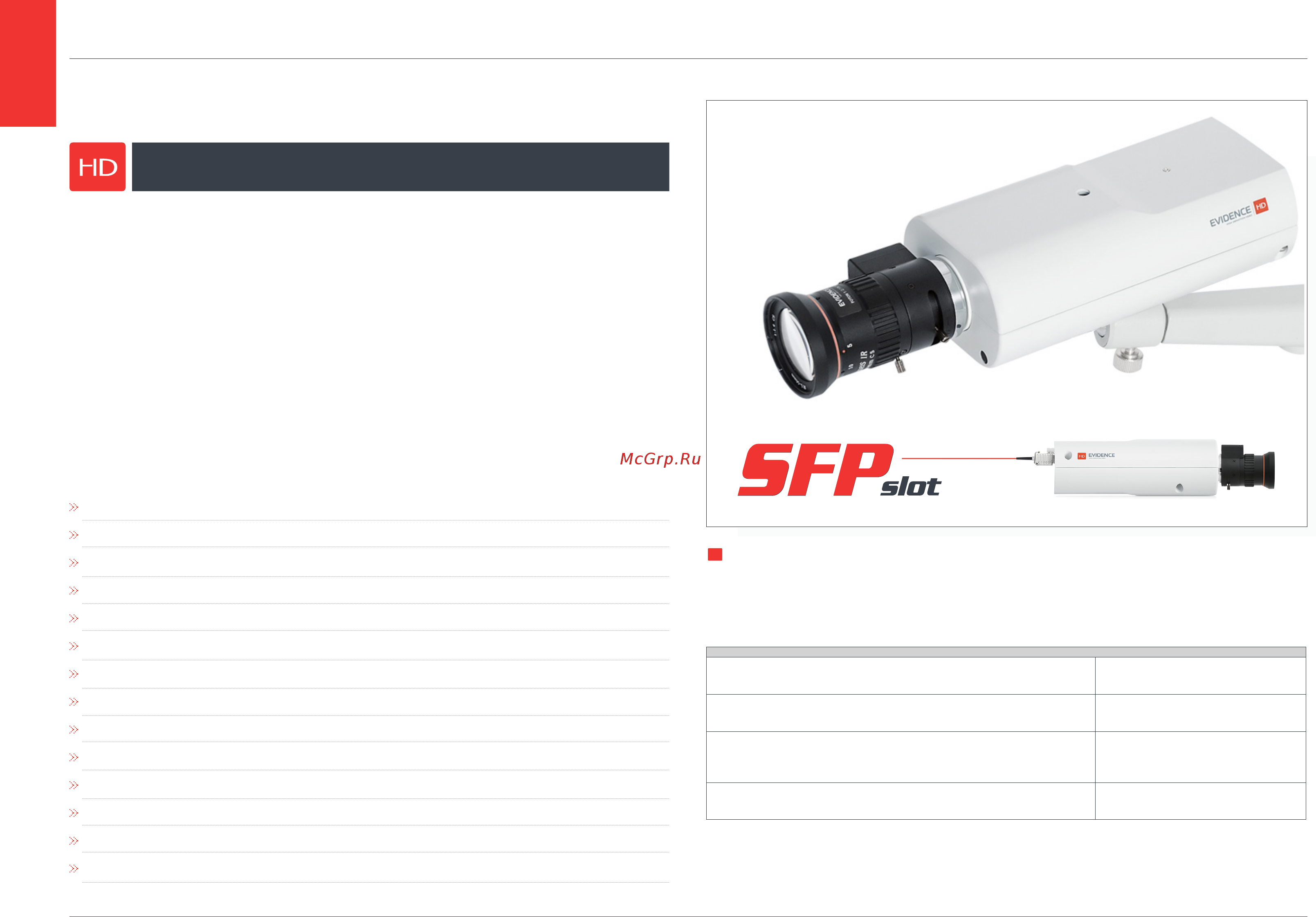 EVIDENCE APIX Box / M2 SFP [4/64] Apix bo