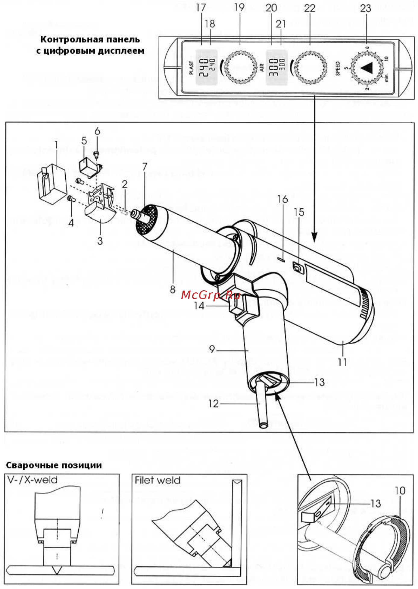 Leister WELDMAX (Велдмакс) [4/4] Смена насадки