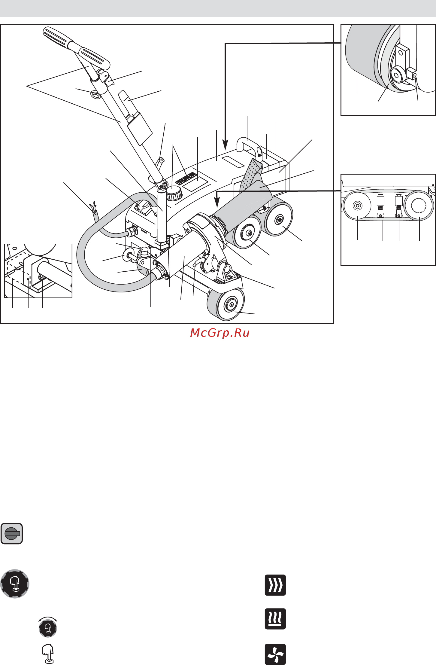 Leister Варимат V2 40мм, 400В 137.821 [96/112] 装置の各部説明